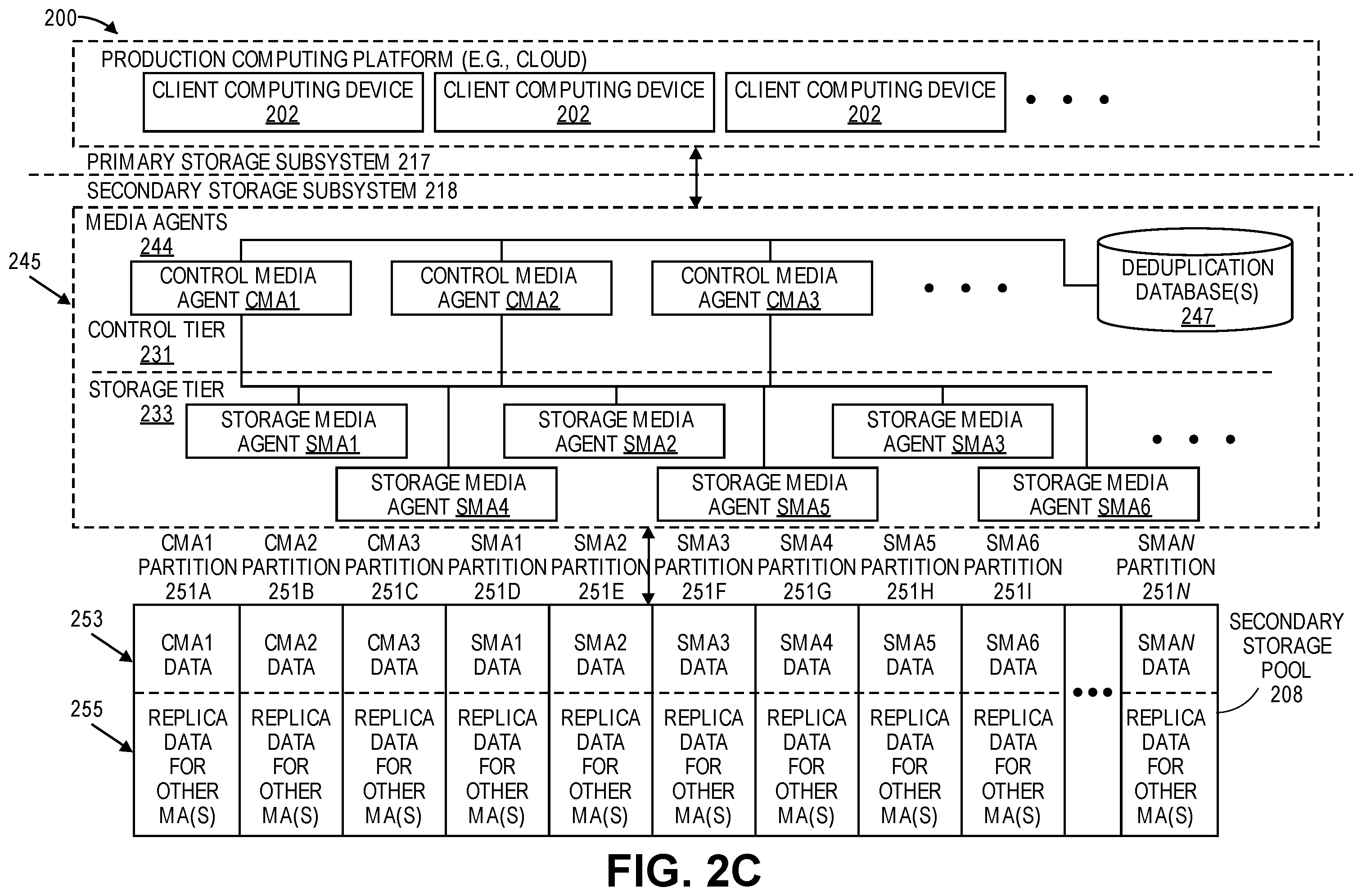 Patent US12547886 Figure 10 – Artificial intelligence-based information management system performance metric prediction