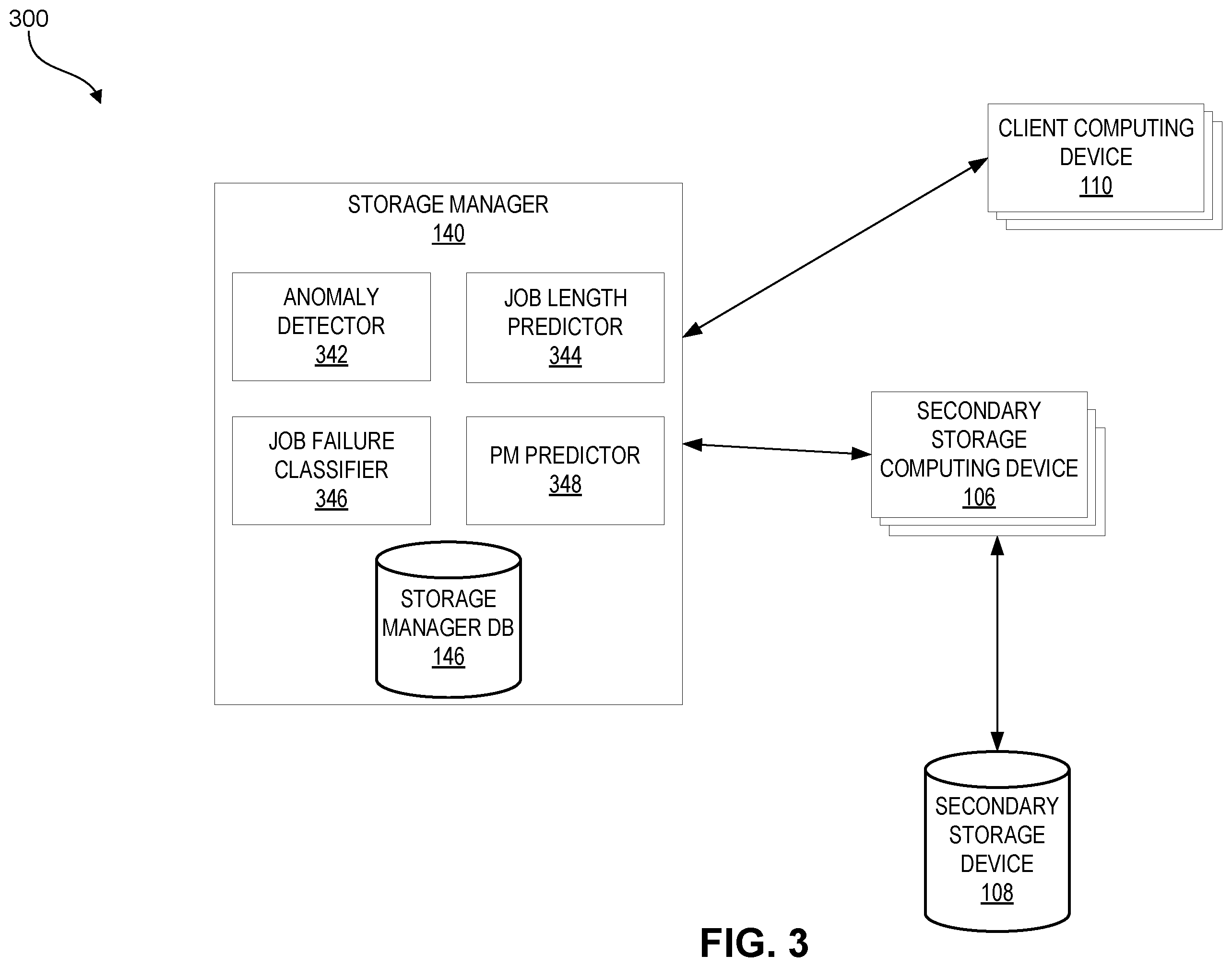 Patent US12547886 Figure 11 – Artificial intelligence-based information management system performance metric prediction