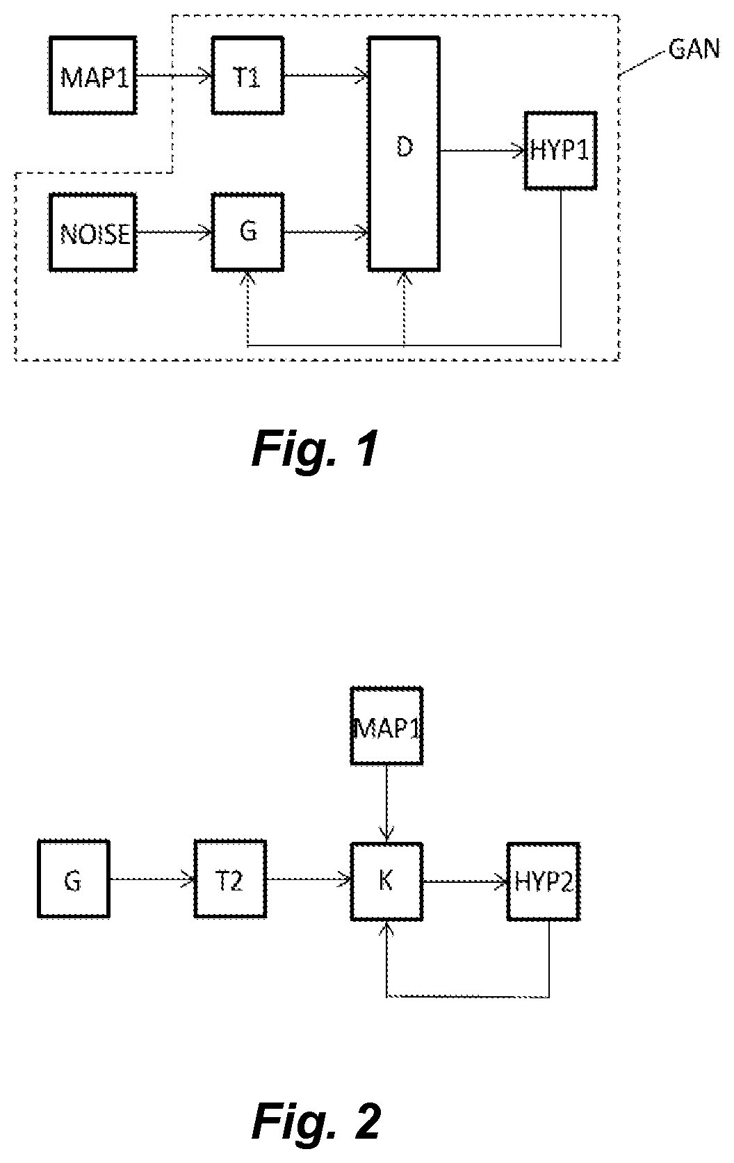 Patent US12547897 Figure 1 – Position determination by means of neural networks