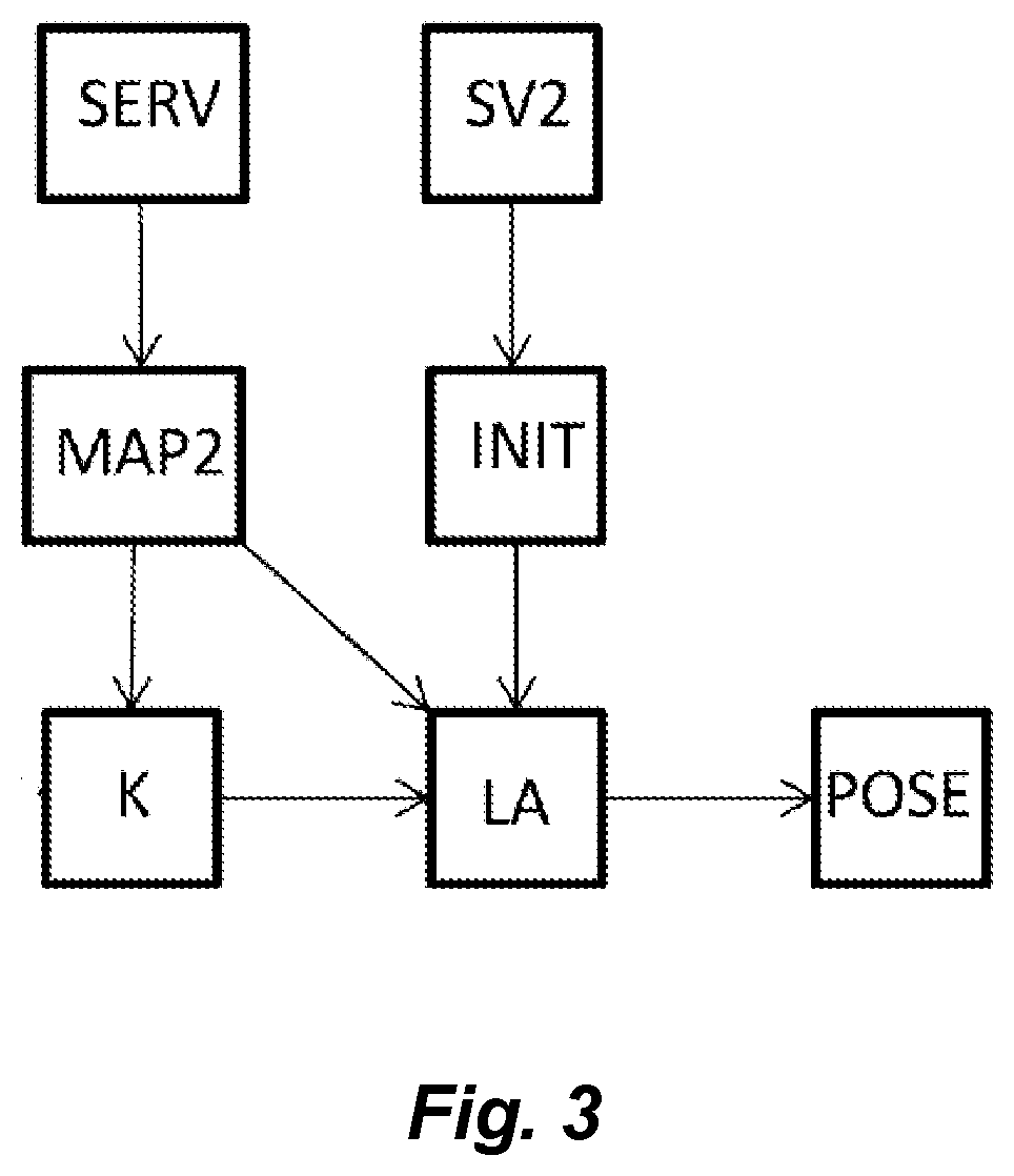 Patent US12547897 Figure 2 – Position determination by means of neural networks