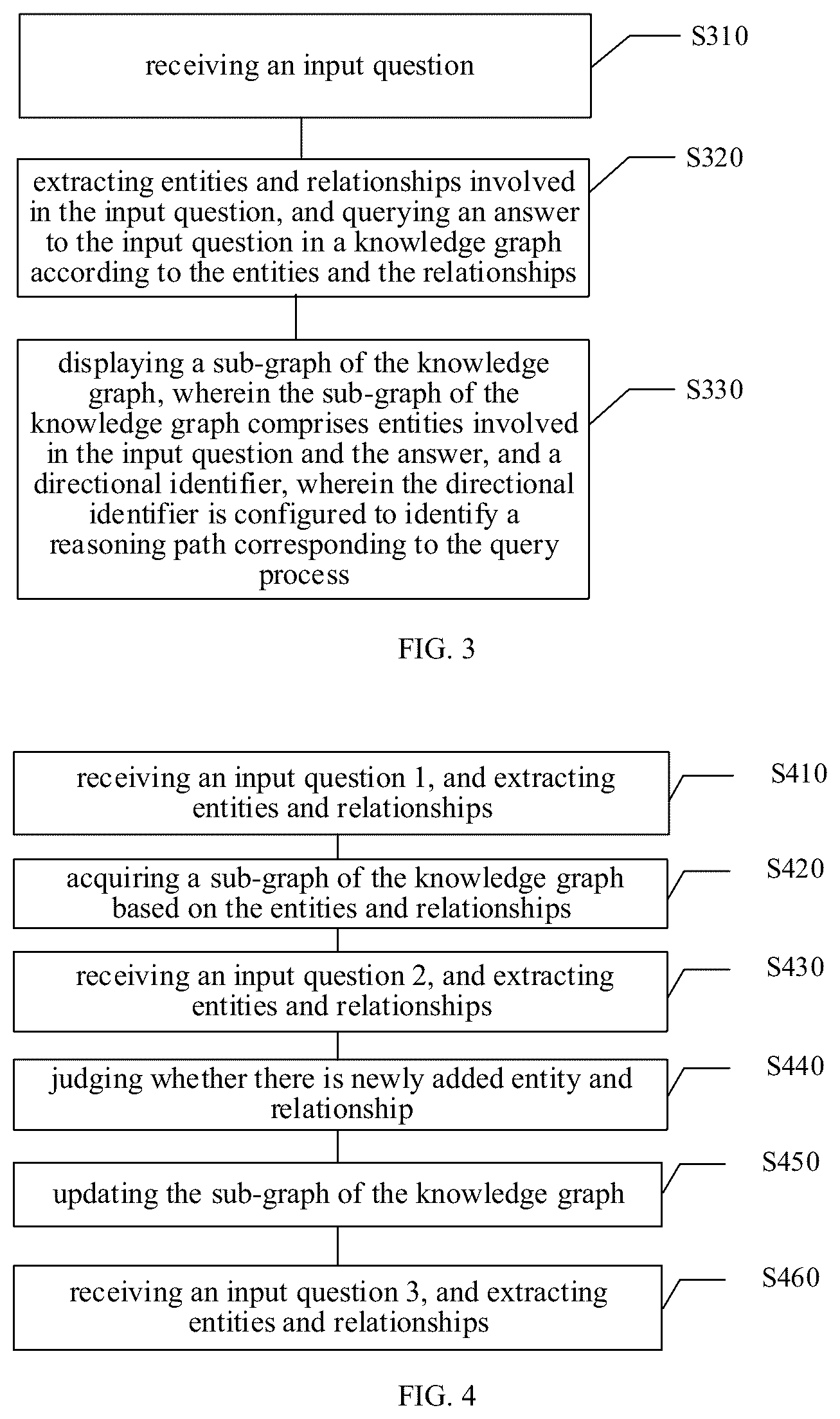 Patent US12547903 Figure 2 – Human-computer interaction method and apparatus, storage medium and electronic device