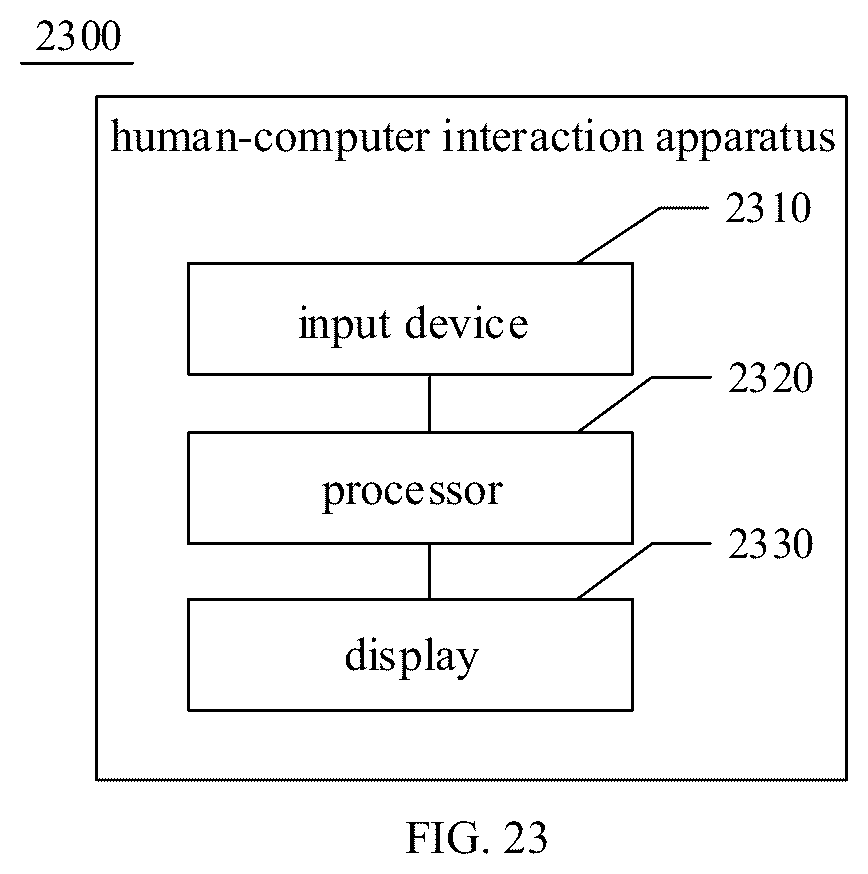 Patent US12547903 Figure 14 – Human-computer interaction method and apparatus, storage medium and electronic device
