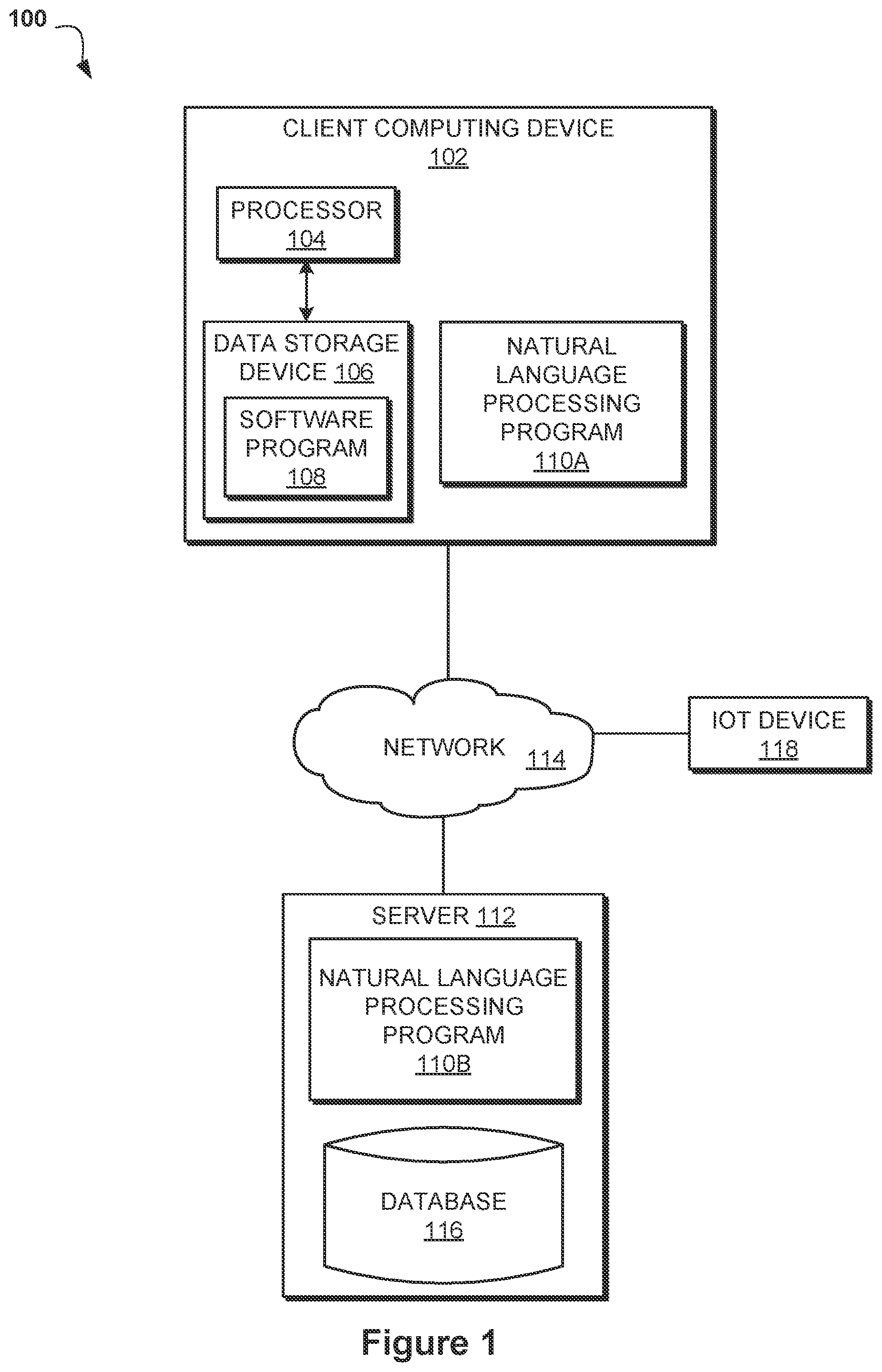 Patent US12547907 Figure 1 – Detecting and rectifying model drift using governance