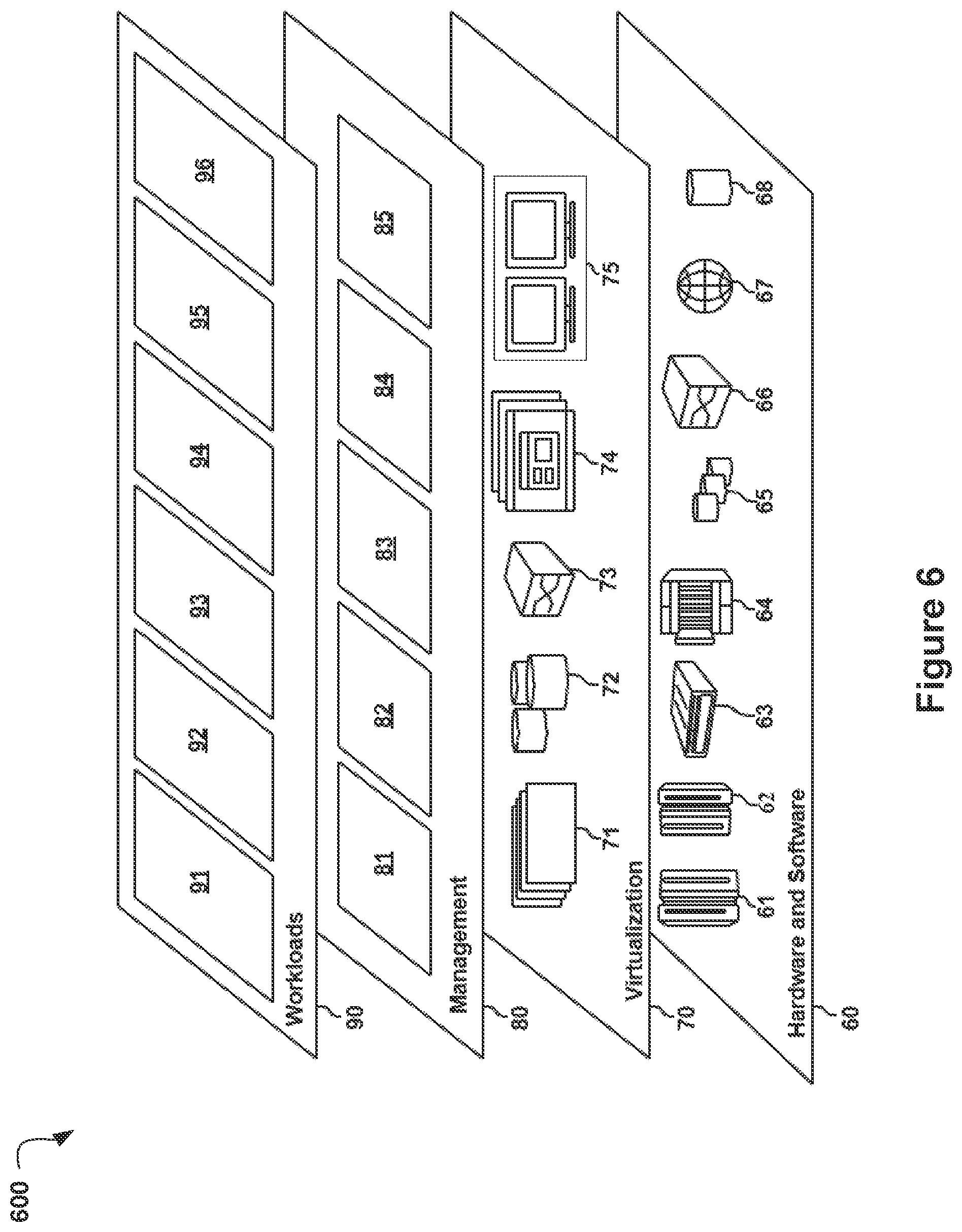 Patent US12547907 Figure 7 – Detecting and rectifying model drift using governance