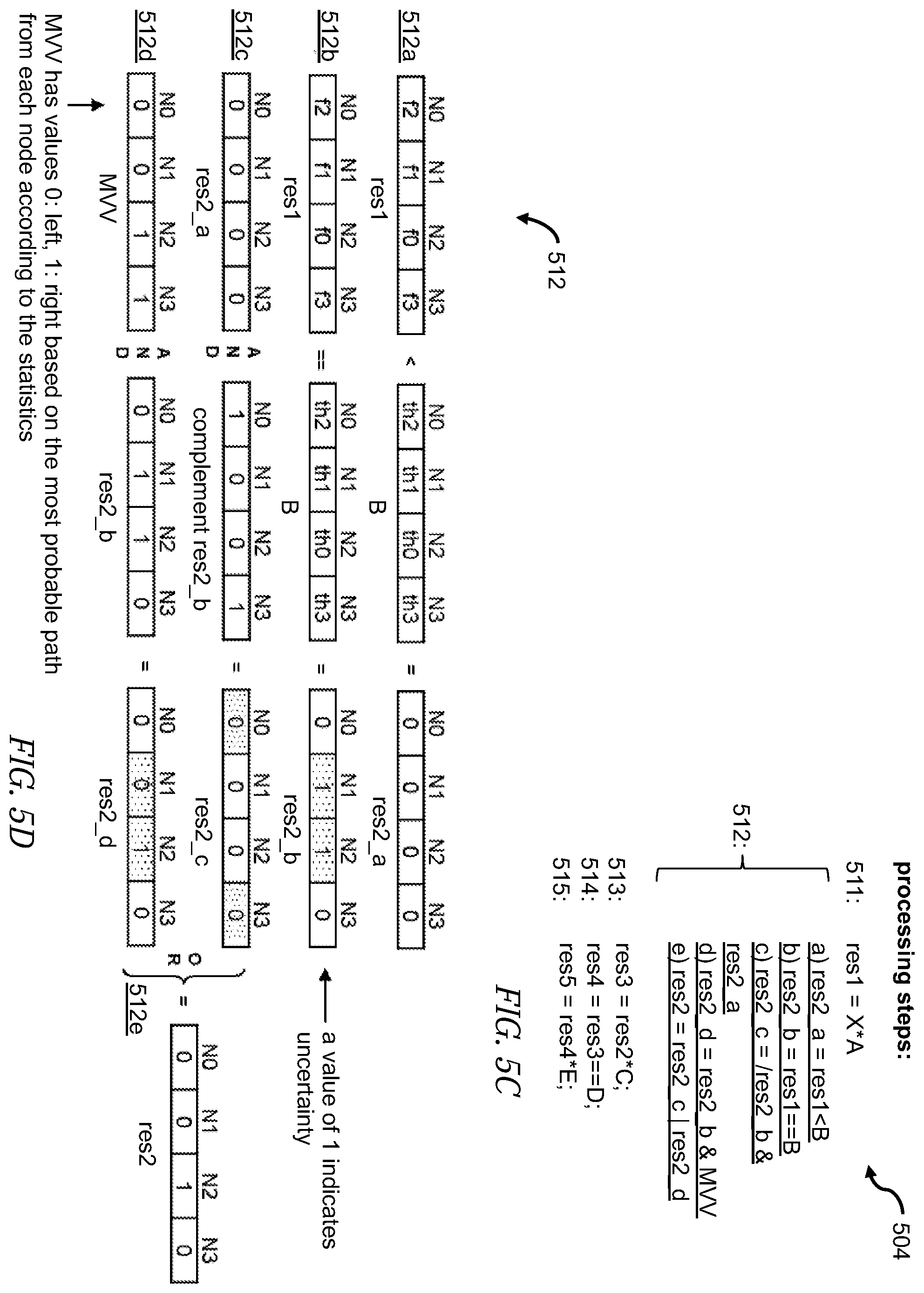 Patent US12547913 Figure 8 – Decision tree training and inference with mixed precision