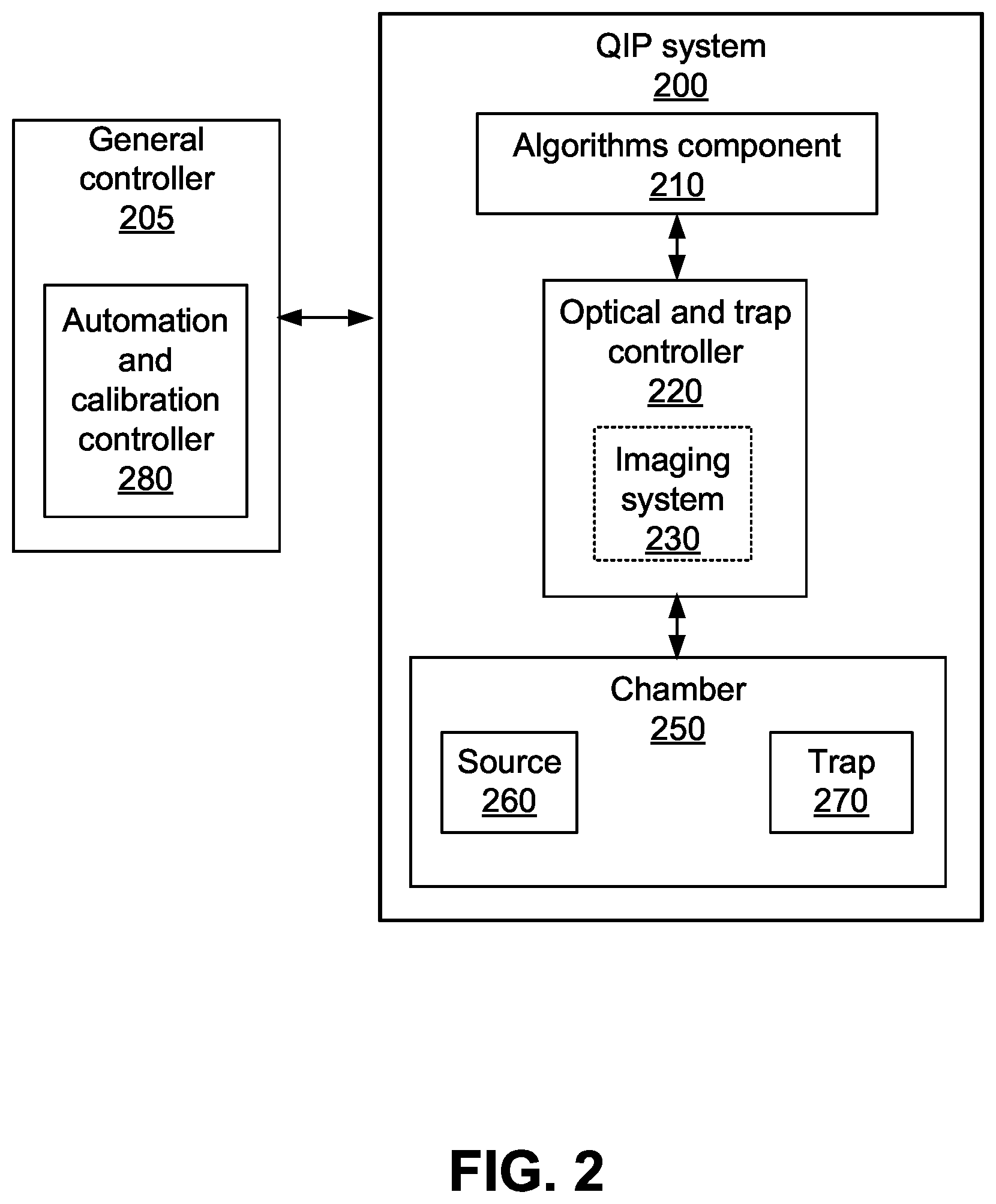 Patent US12547922 Figure 2 – Benchmark-driven automation for tuning quantum computers