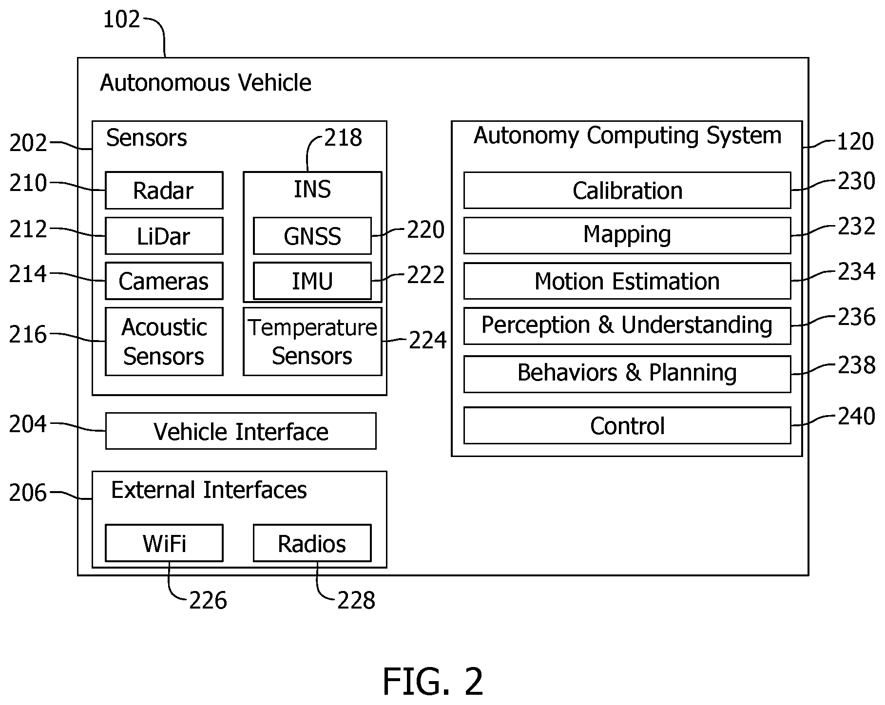 Patent US12547966 Figure 2 – Dynamic purchase interface for real-time middle-mile purchase and delivery