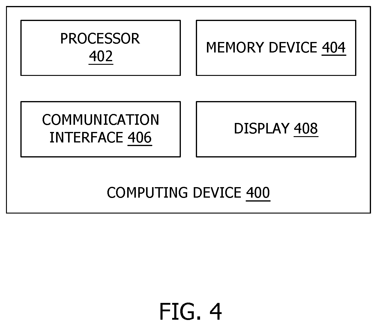 Patent US12547966 Figure 4 – Dynamic purchase interface for real-time middle-mile purchase and delivery
