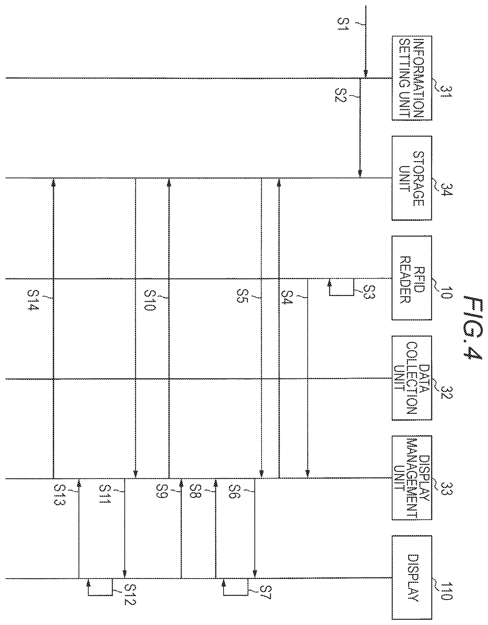 Patent US12547974 Figure 4 – Terminal device and inventory management system