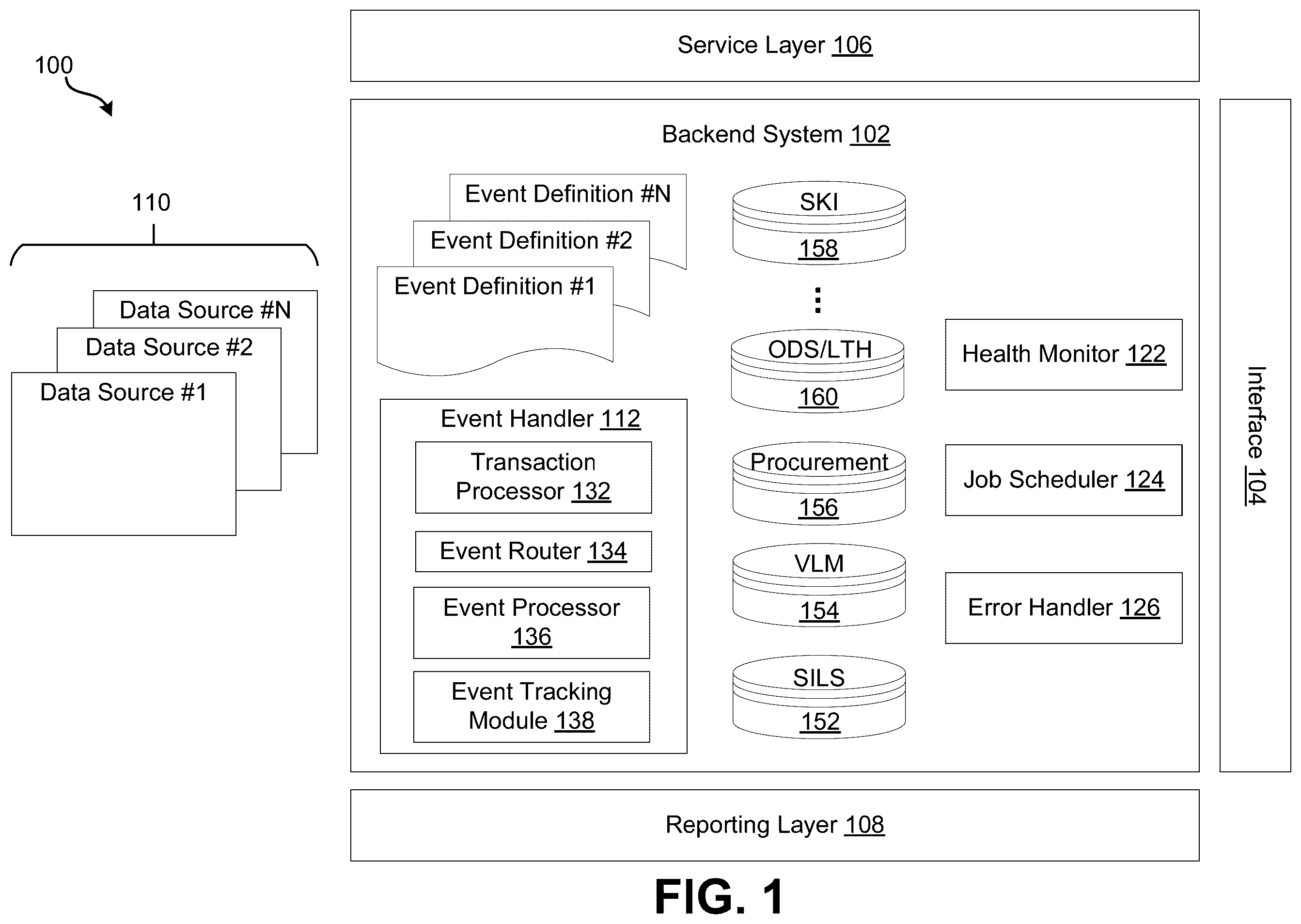 Patent US12547979 Figure 1 – Tracking inventory and alert system