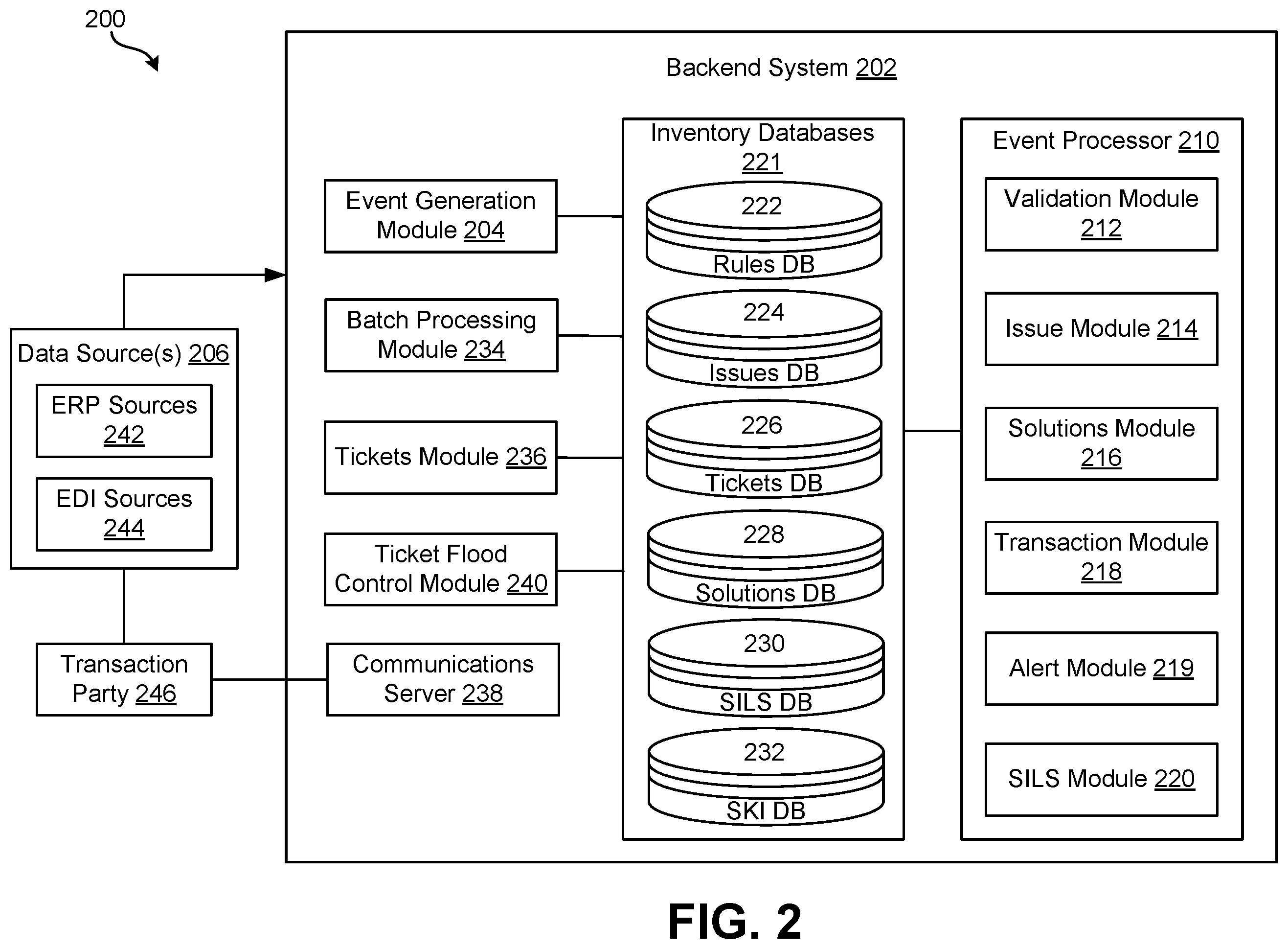Patent US12547979 Figure 2 – Tracking inventory and alert system