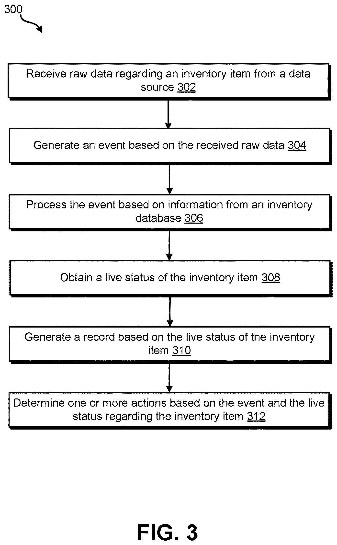 Patent US12547979 Figure 3 – Tracking inventory and alert system