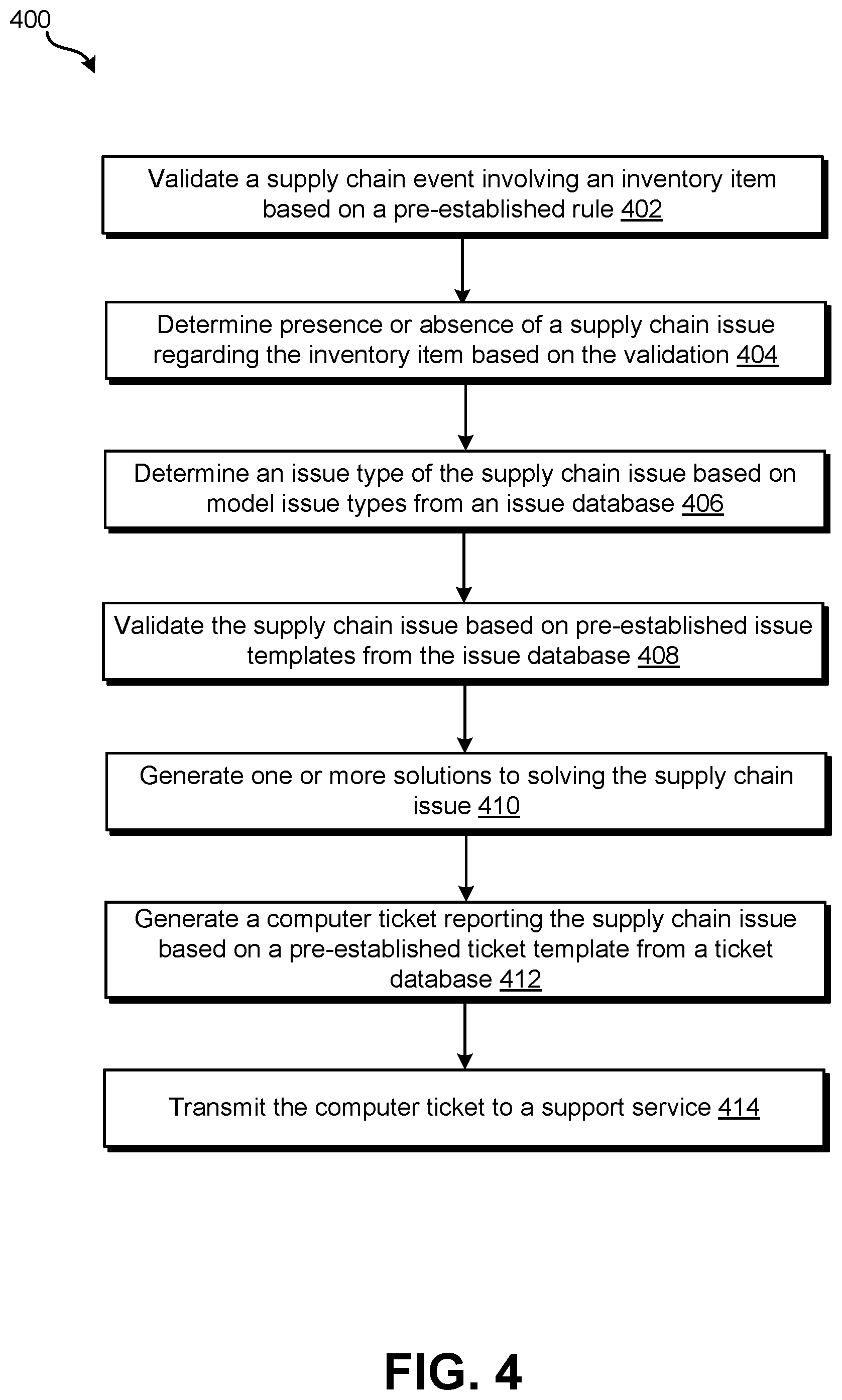 Patent US12547979 Figure 4 – Tracking inventory and alert system