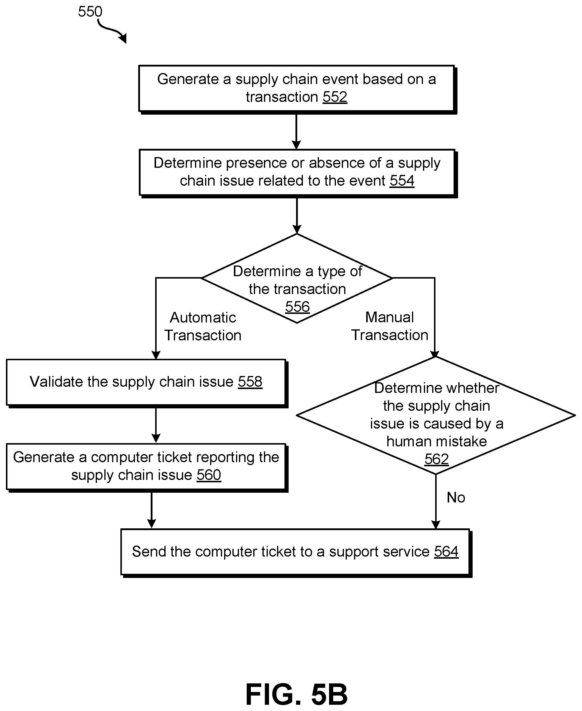 Patent US12547979 Figure 6 – Tracking inventory and alert system