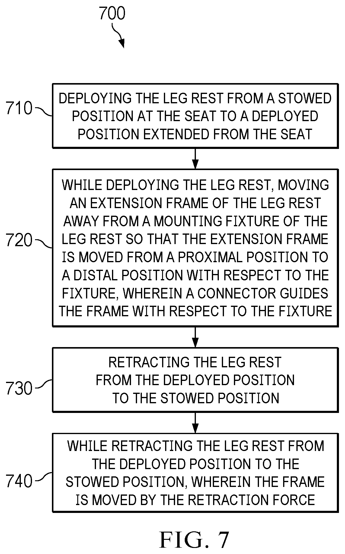 Patent US12551017 Figure 17 – Leg rest extension mechanism and method for operating the leg rest extension mechanism