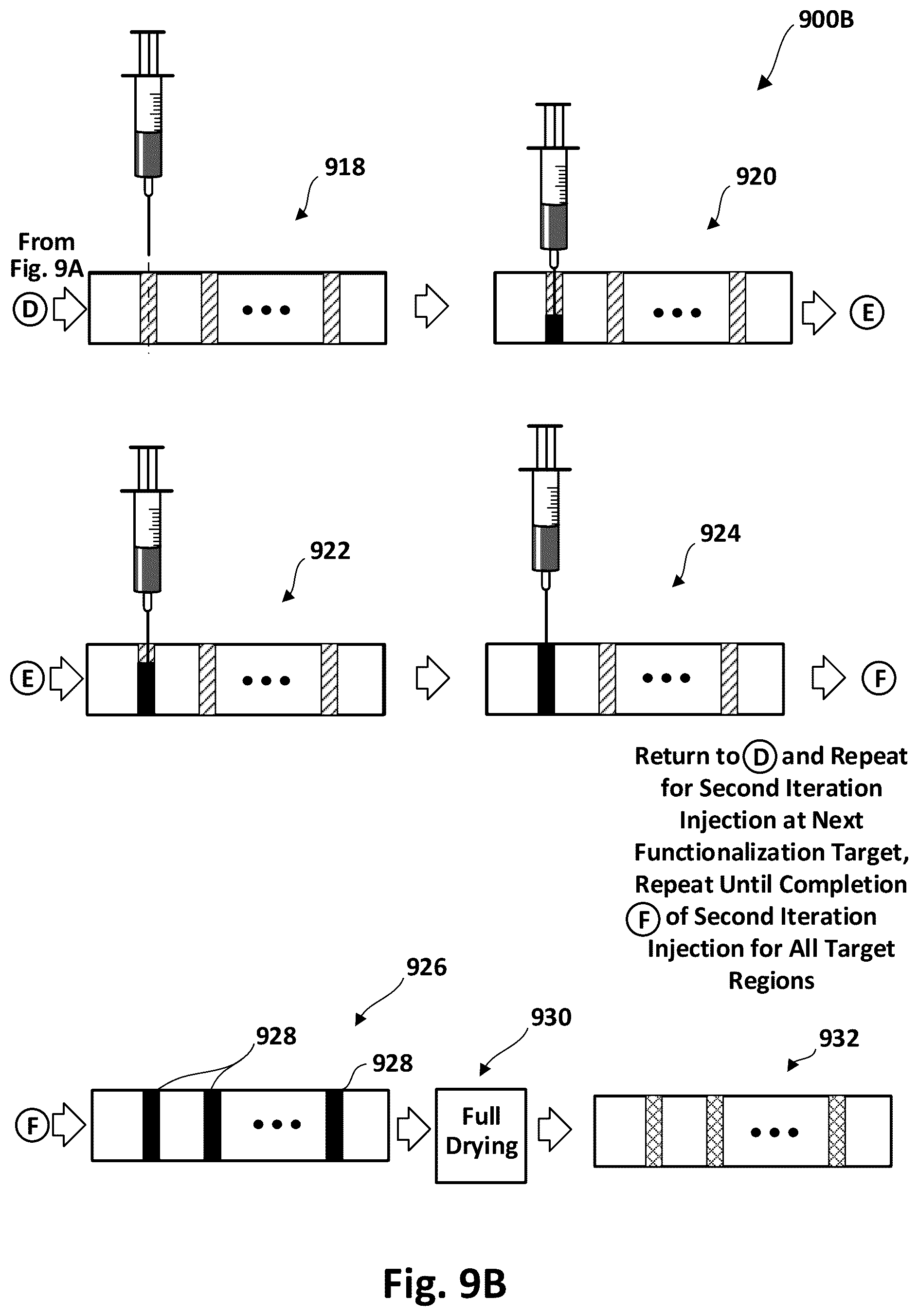 Patent US12551027 Figure 12 – Nonwoven smart cushion with in-place functionalized pressure sensing and thermoplastic heat sealed multi-region measurement coupling