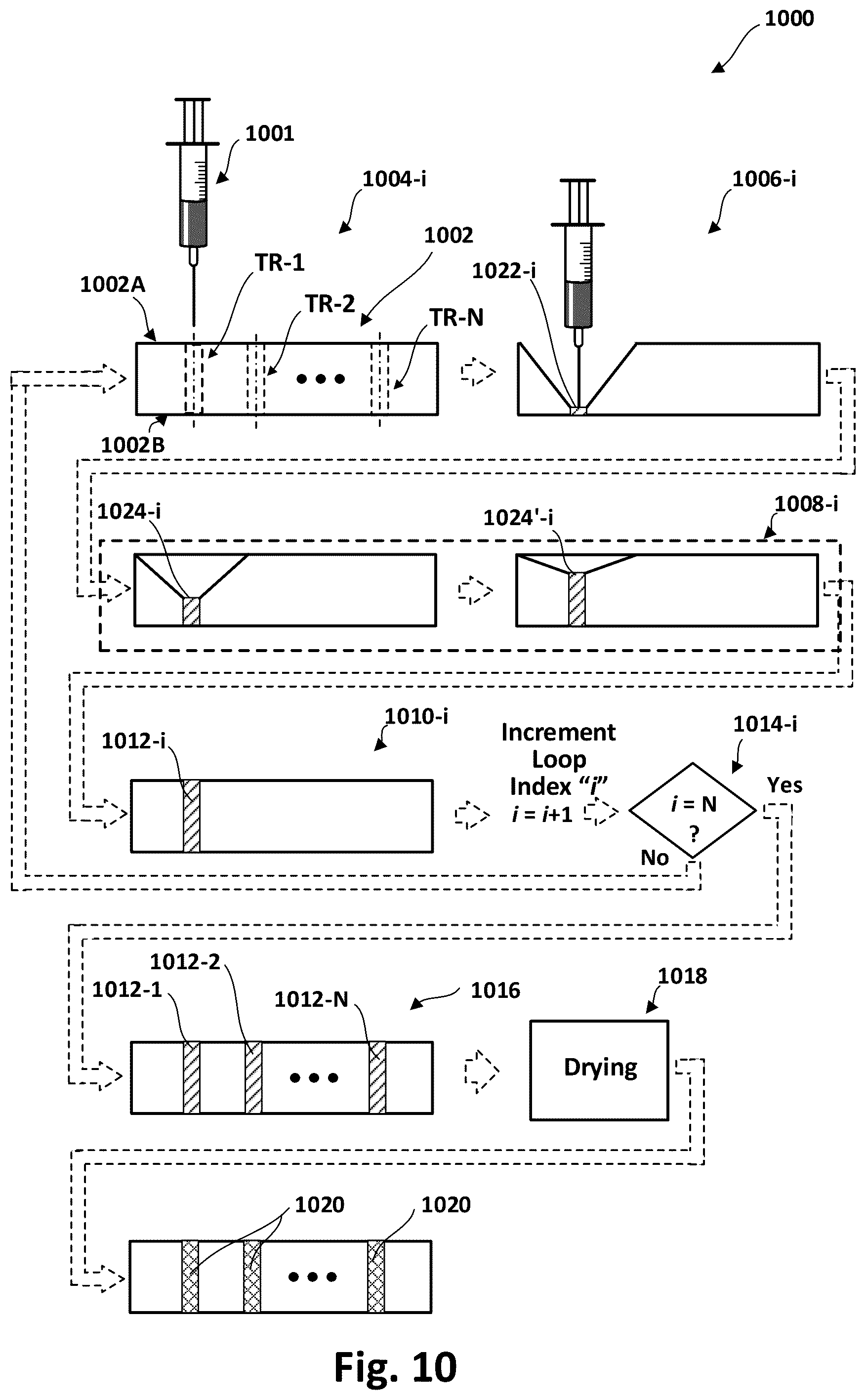 Patent US12551027 Figure 13 – Nonwoven smart cushion with in-place functionalized pressure sensing and thermoplastic heat sealed multi-region measurement coupling