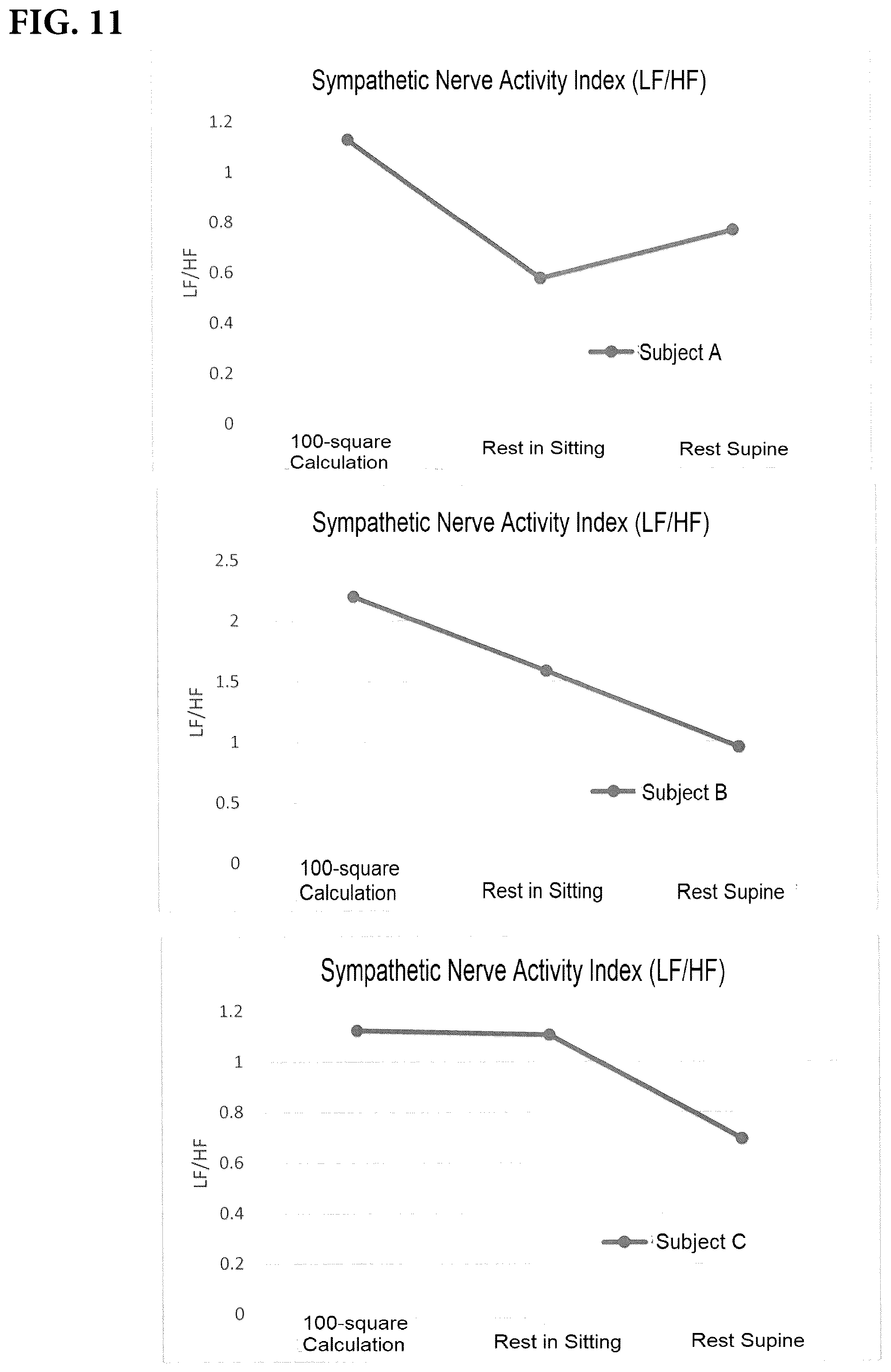 Patent US12551040 Figure 6 – Pillow