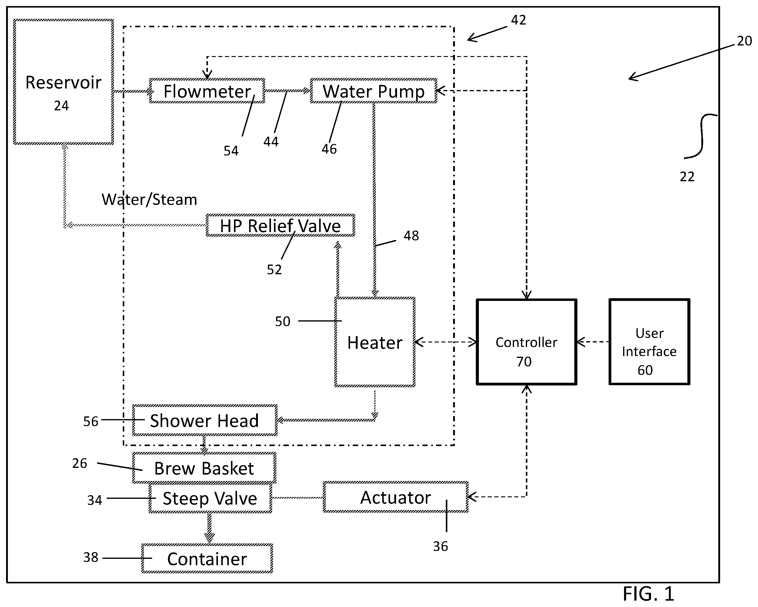 Patent US12551043 Figure 1 – Automatic coffeemaker process for preparing a cold brewed beverage