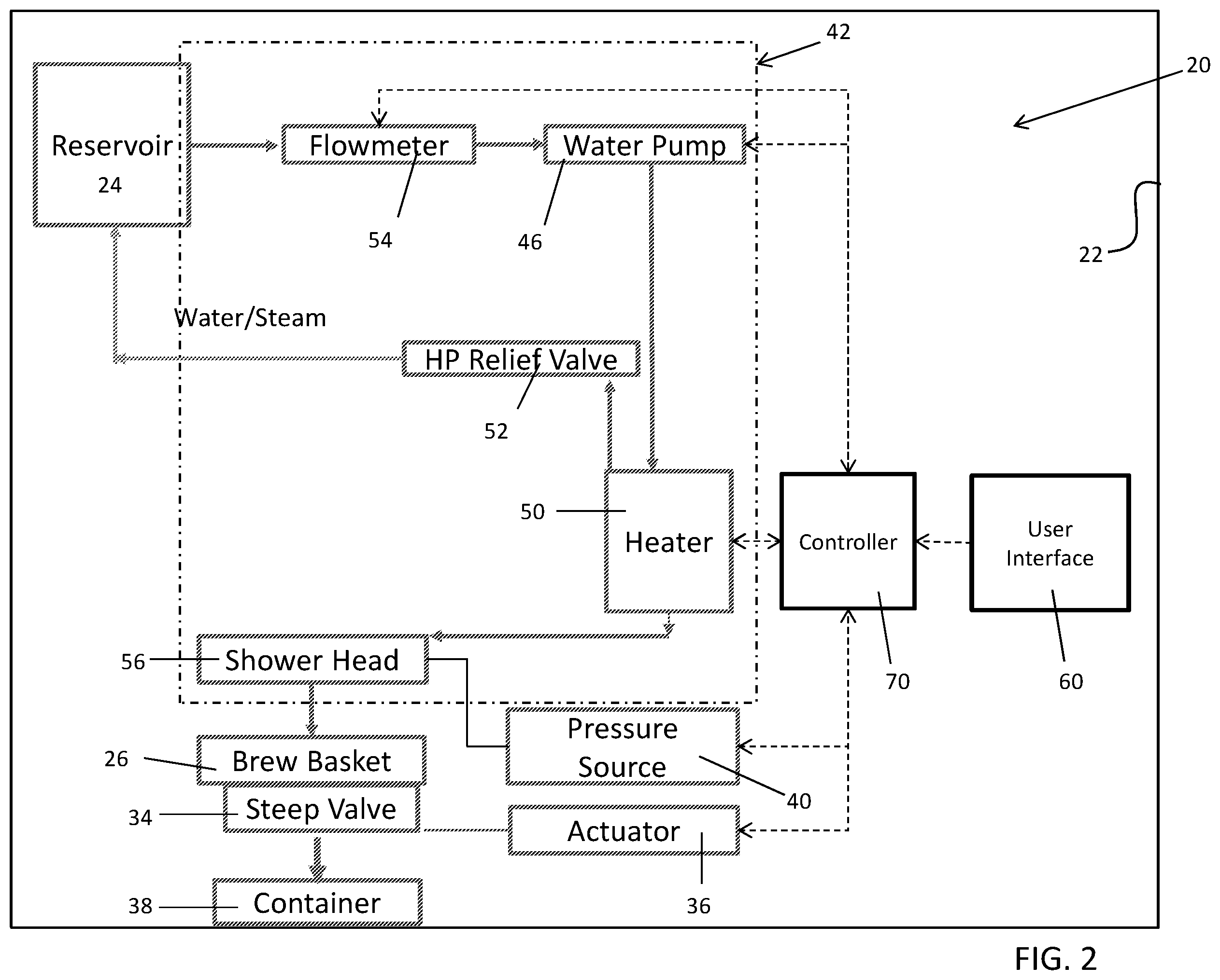 Patent US12551043 Figure 2 – Automatic coffeemaker process for preparing a cold brewed beverage
