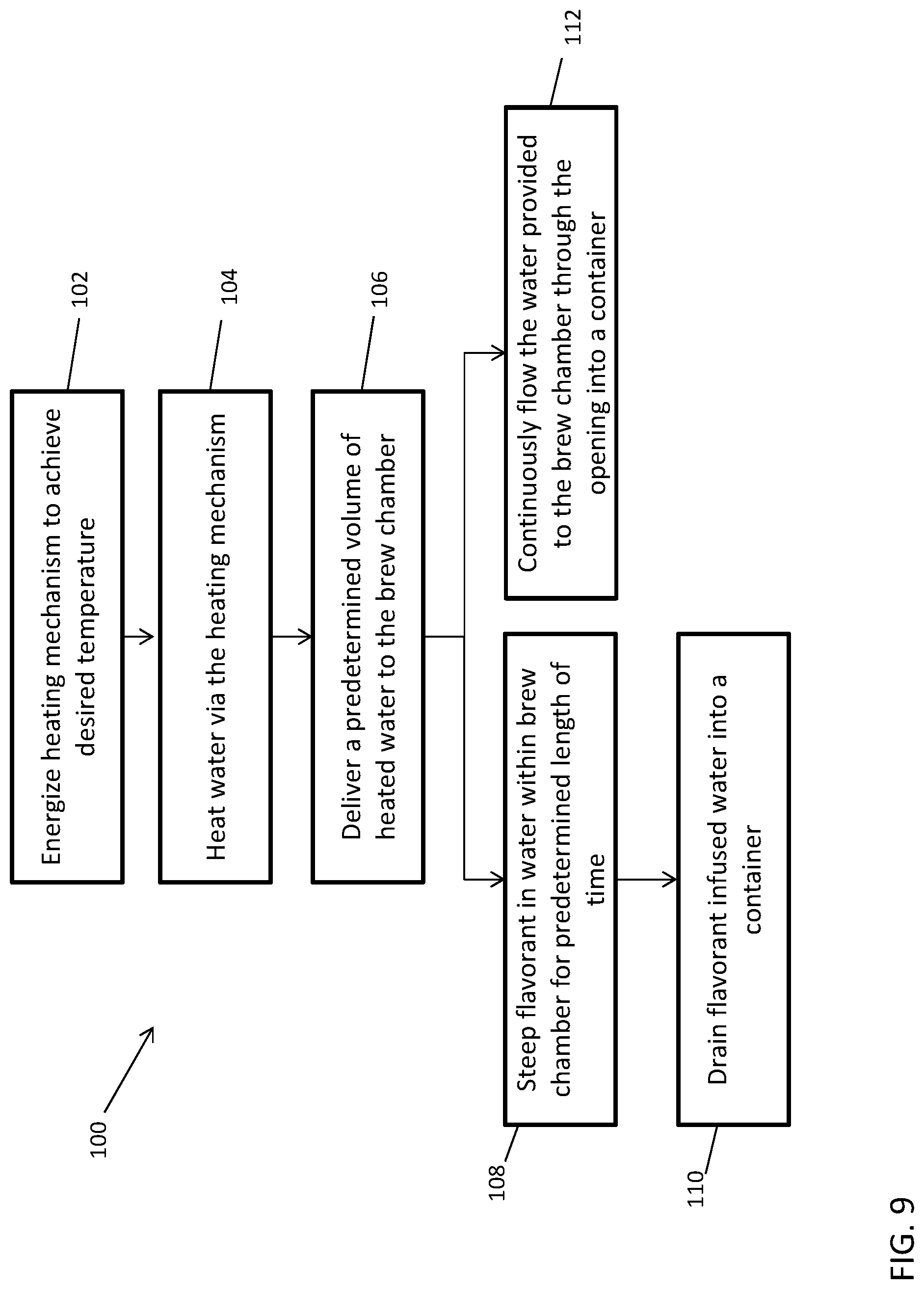 Patent US12551043 Figure 10 – Automatic coffeemaker process for preparing a cold brewed beverage