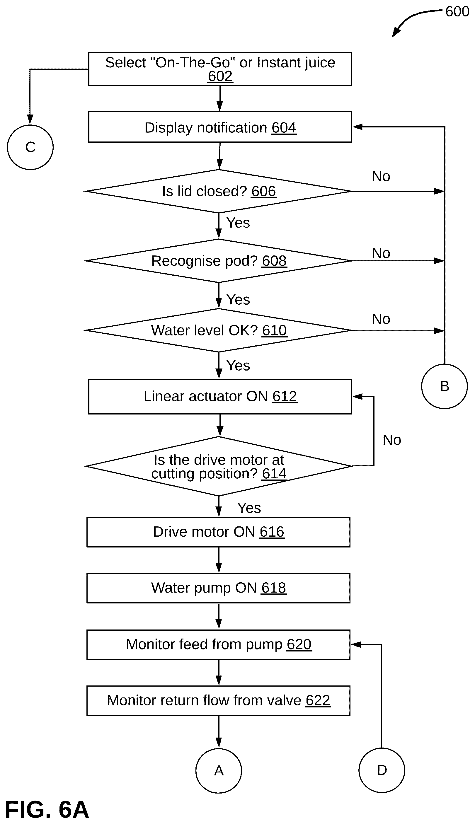 Patent US12551049 Figure 7 – System and a method of processing a food product