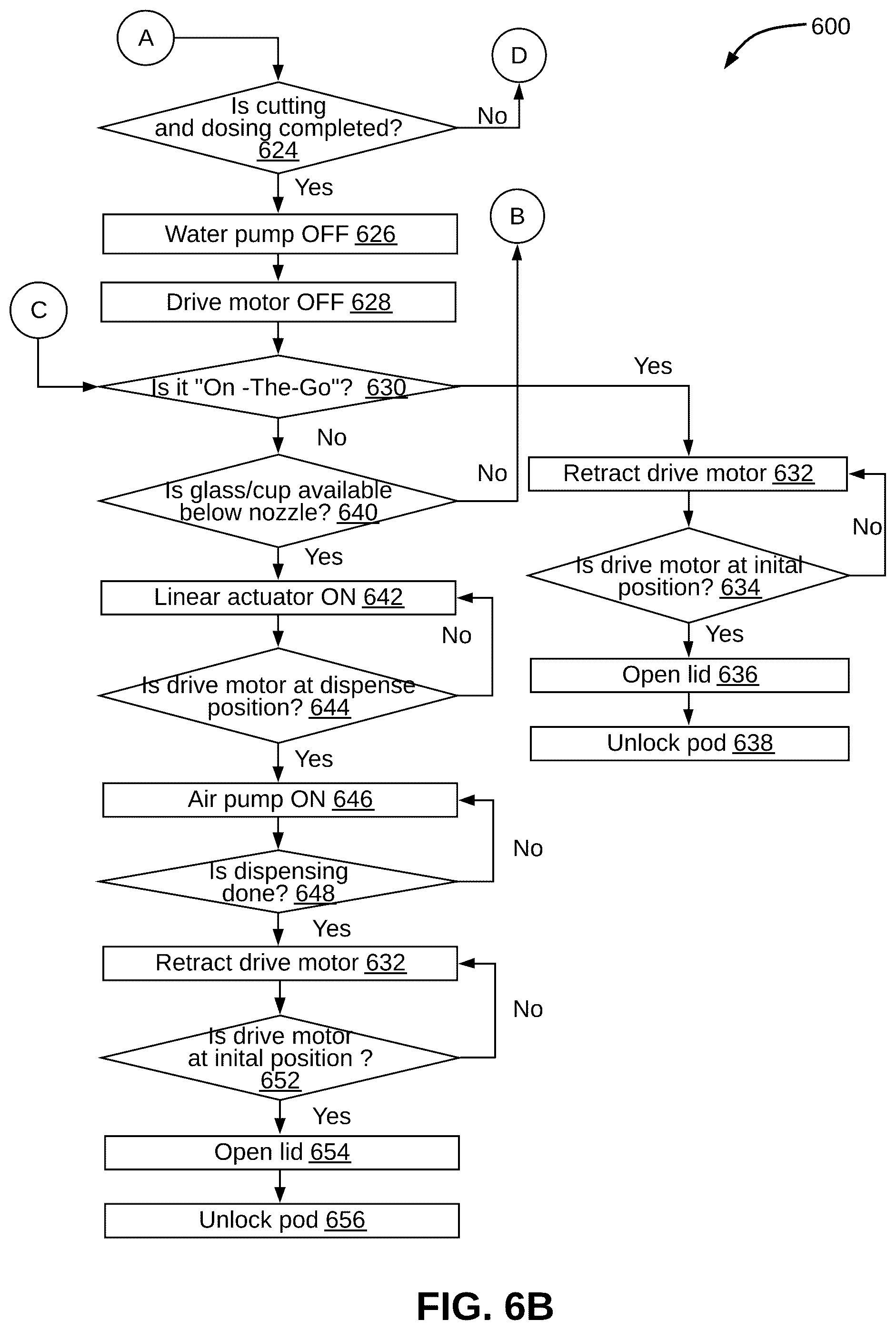 Patent US12551049 Figure 8 – System and a method of processing a food product