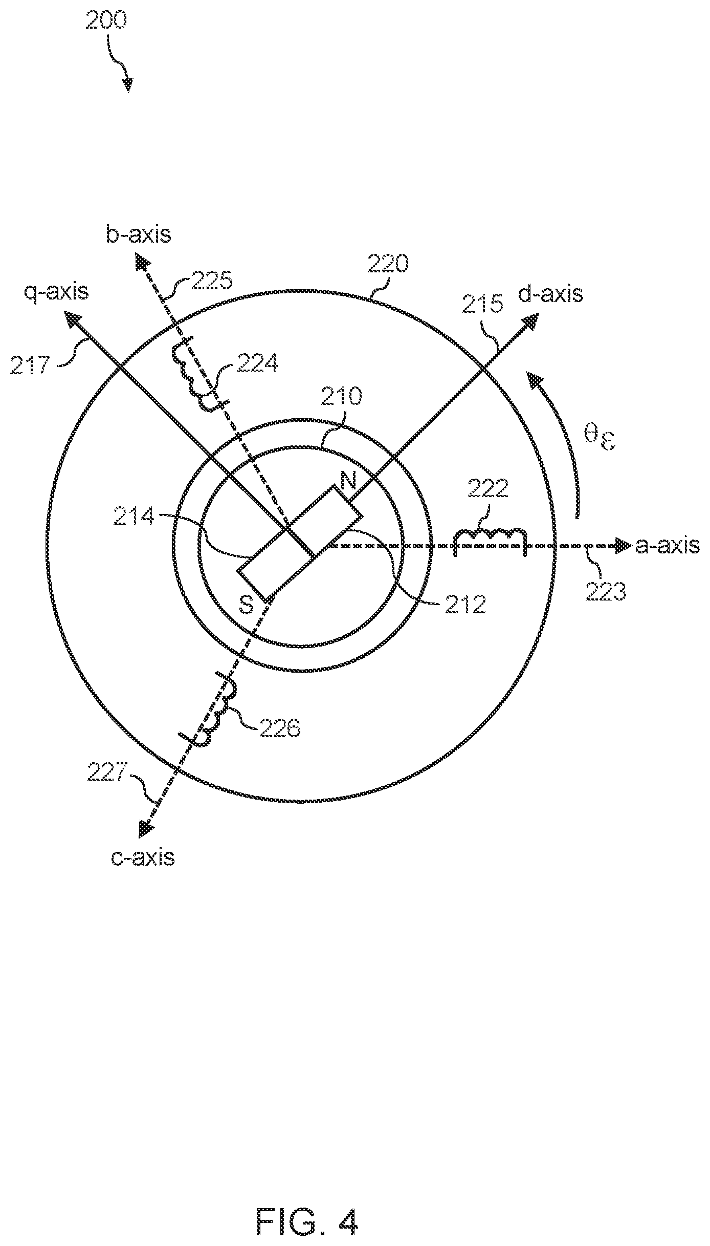 Patent US12551060 Figure 4 – High-frequency injection for sensorless control of a BLDC stand mixer