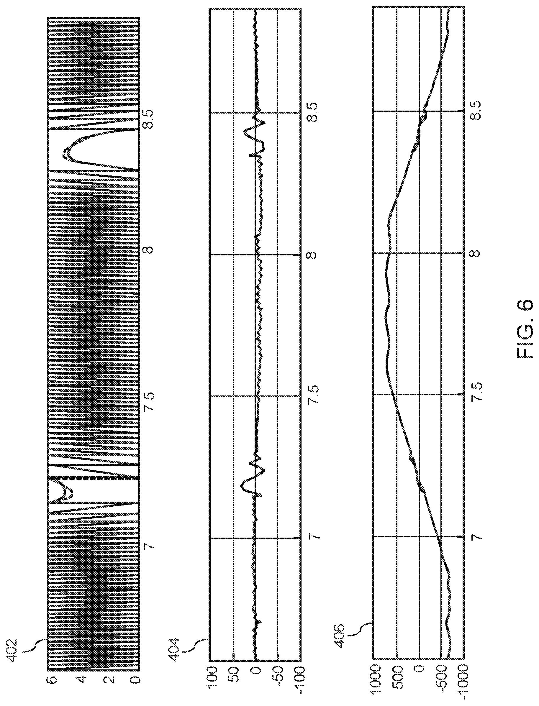 Patent US12551060 Figure 7 – High-frequency injection for sensorless control of a BLDC stand mixer