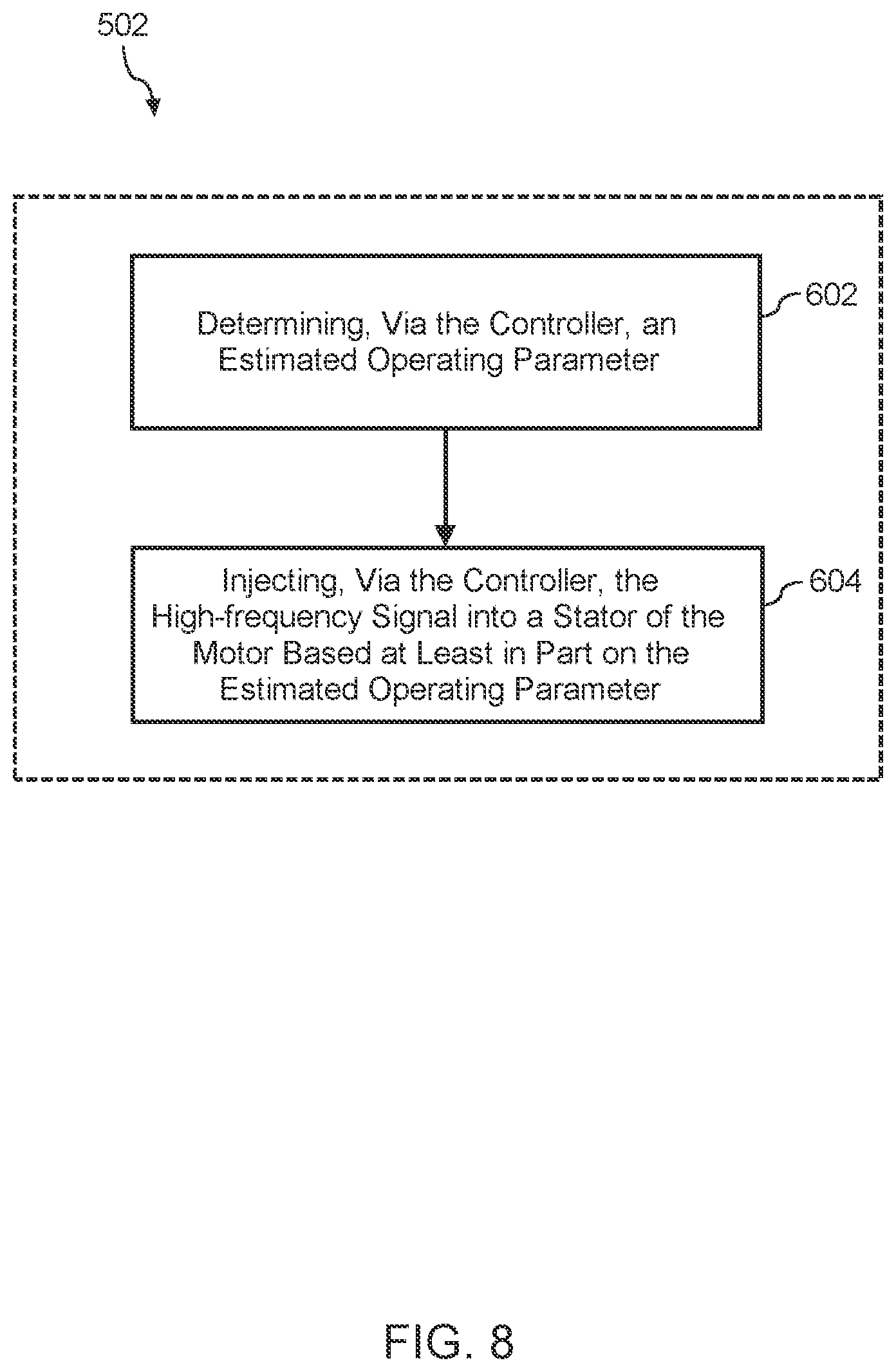 Patent US12551060 Figure 9 – High-frequency injection for sensorless control of a BLDC stand mixer