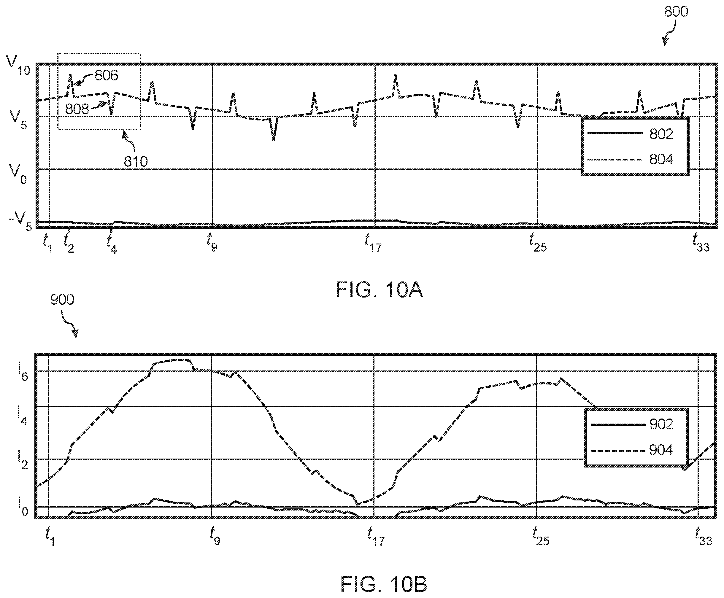 Patent US12551060 Figure 11 – High-frequency injection for sensorless control of a BLDC stand mixer