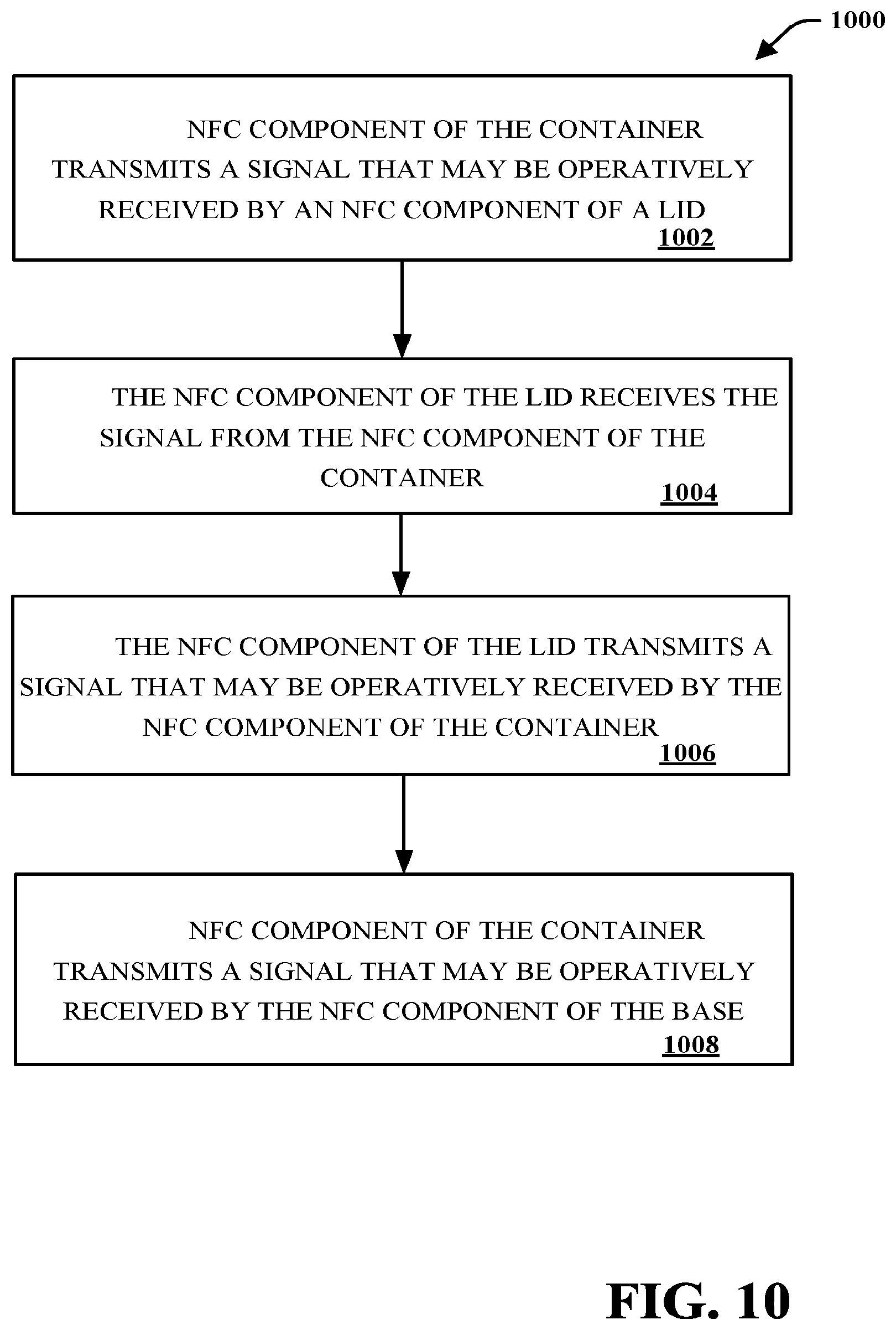 Patent US12551062 Figure 10 – Interlocking blending system