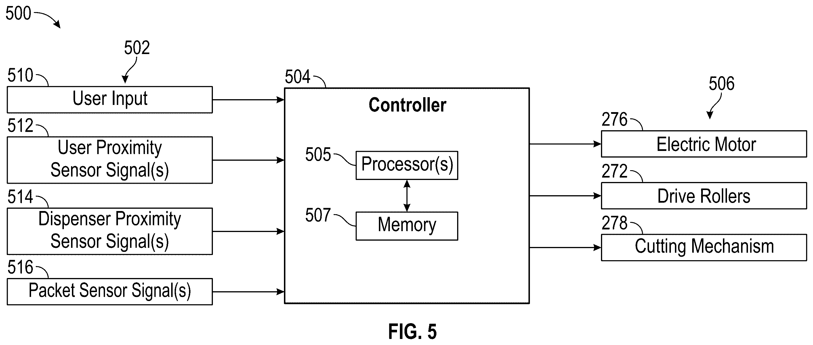 Patent US12551064 Figure 6 – Touchless food dispenser