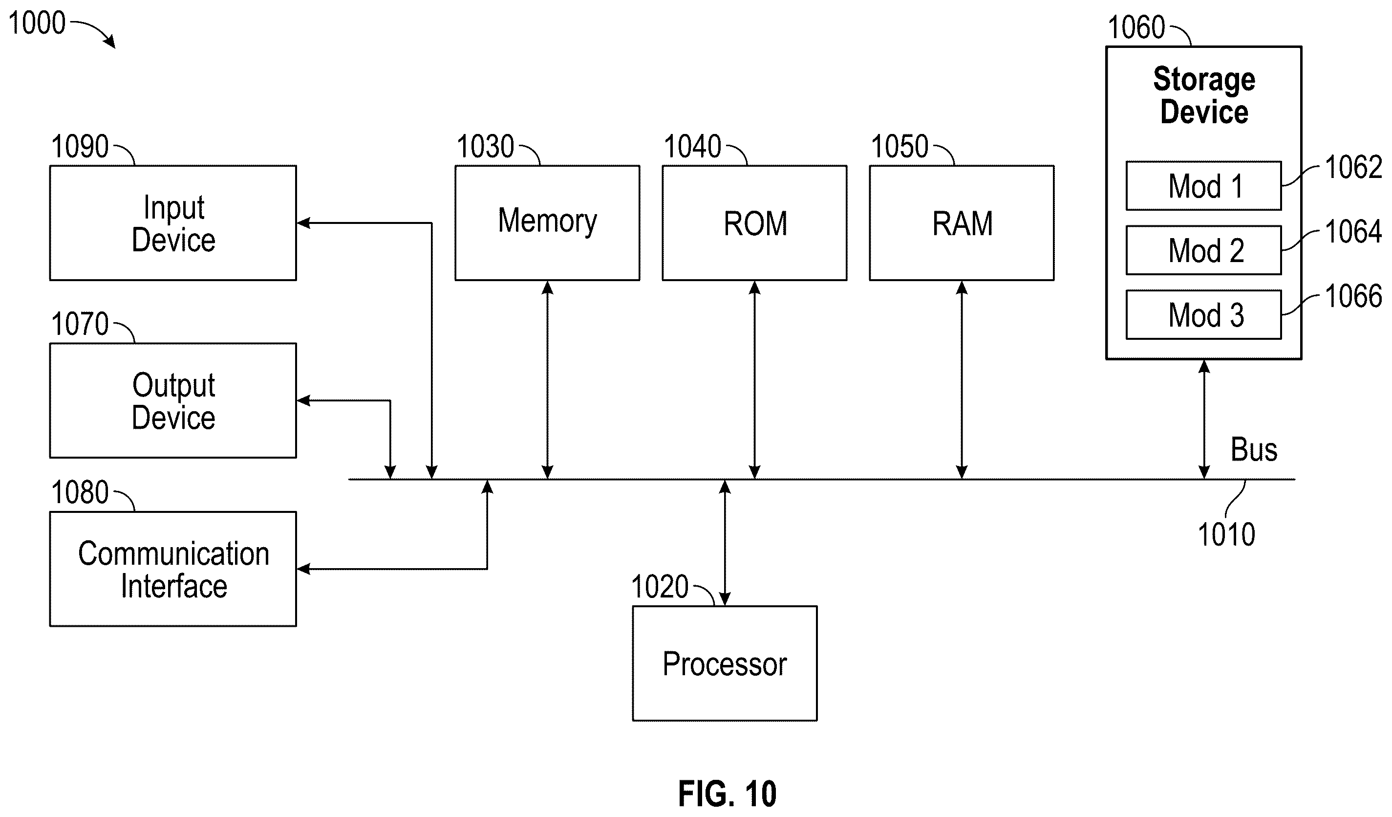 Patent US12551064 Figure 12 – Touchless food dispenser