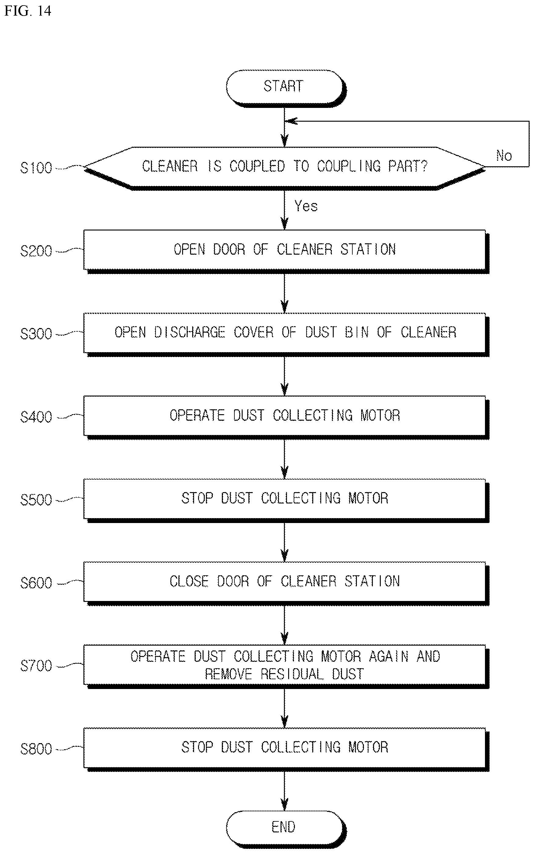 Patent US12551071 Figure 12 – Cleaner system