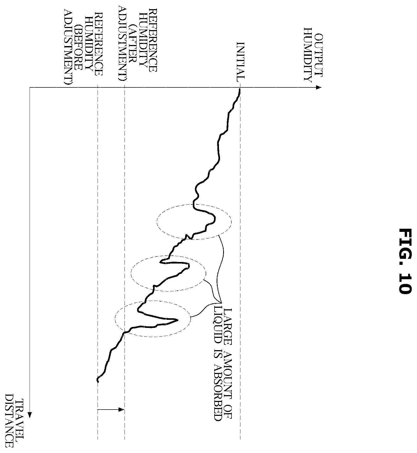 Patent US12551075 Figure 10 – Cleaning robot and controlling method thereof