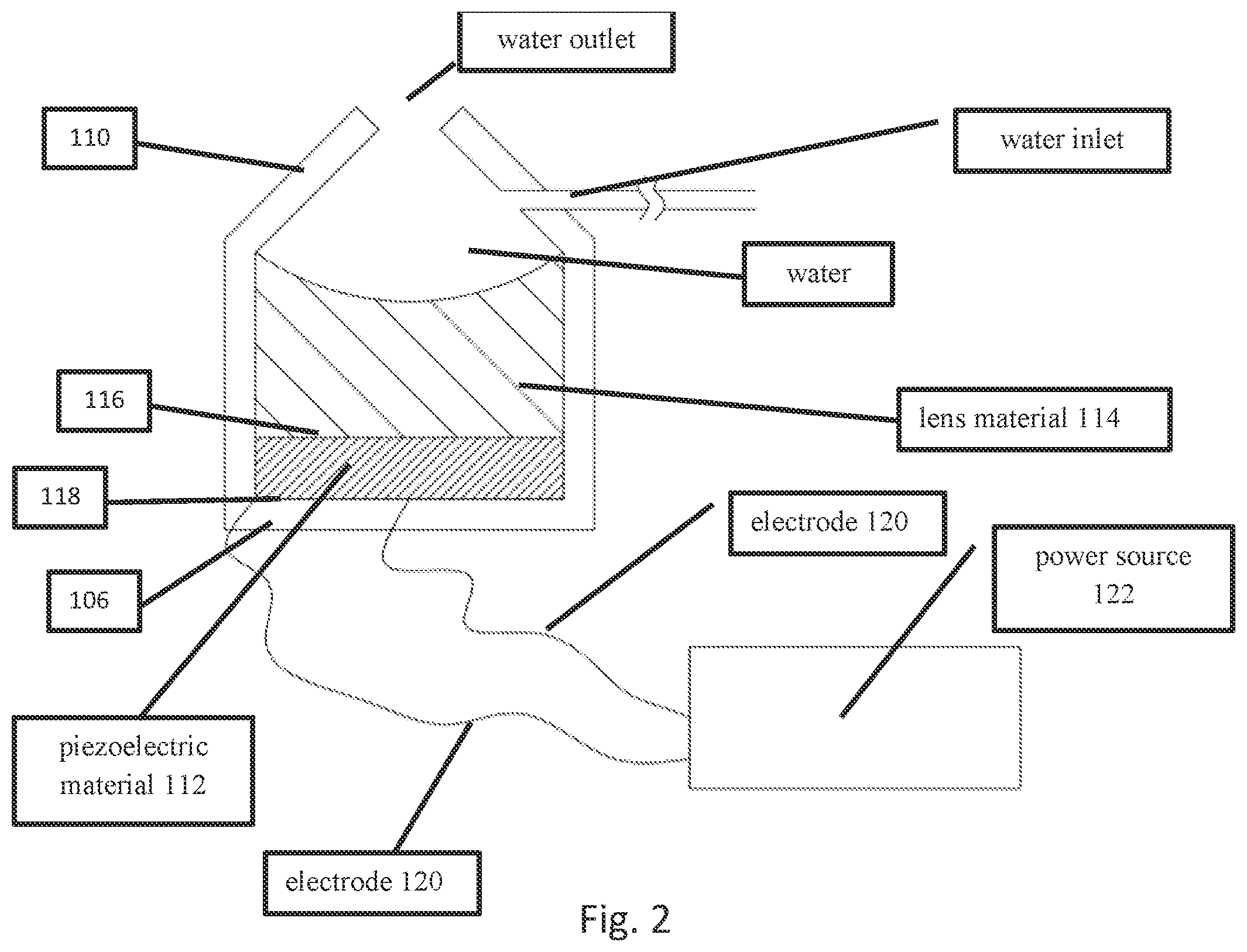 Patent US12551083 Figure 2 – Acoustic transducer system