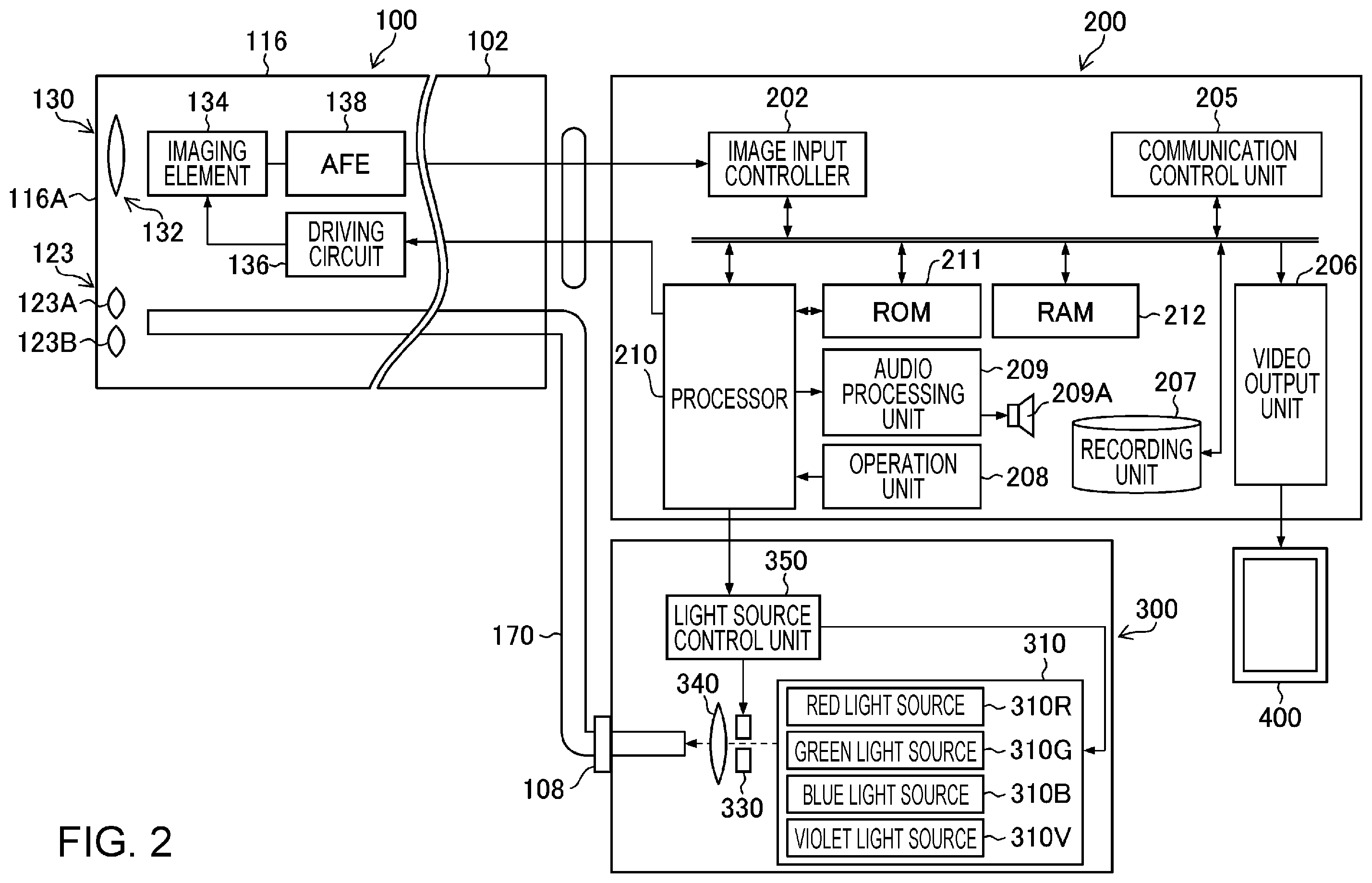 Patent US12551089 Figure 2 – Medical image processing apparatus, endoscope system, medical image processing method, and medical image processing program for switching between detection processes
