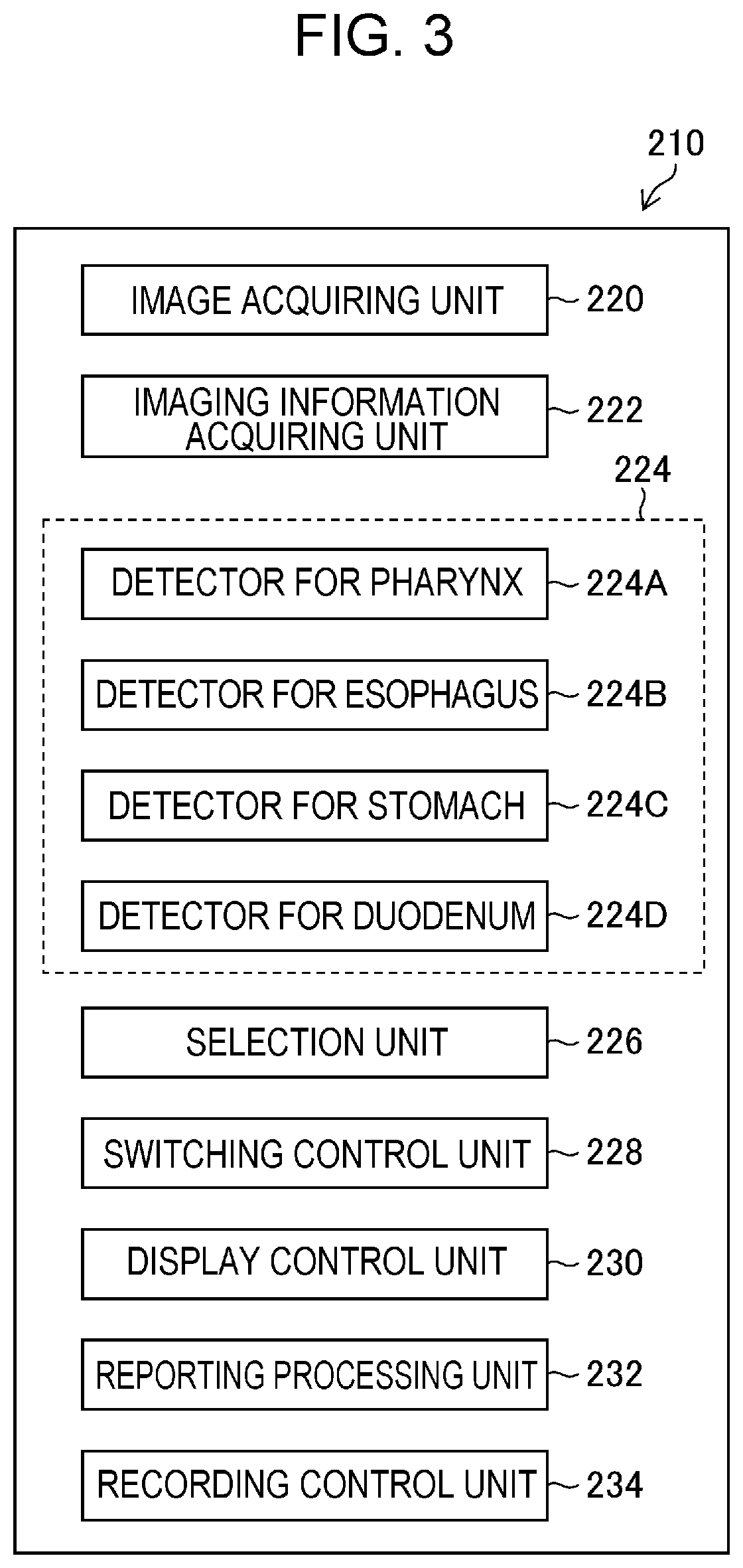 Patent US12551089 Figure 3 – Medical image processing apparatus, endoscope system, medical image processing method, and medical image processing program for switching between detection processes