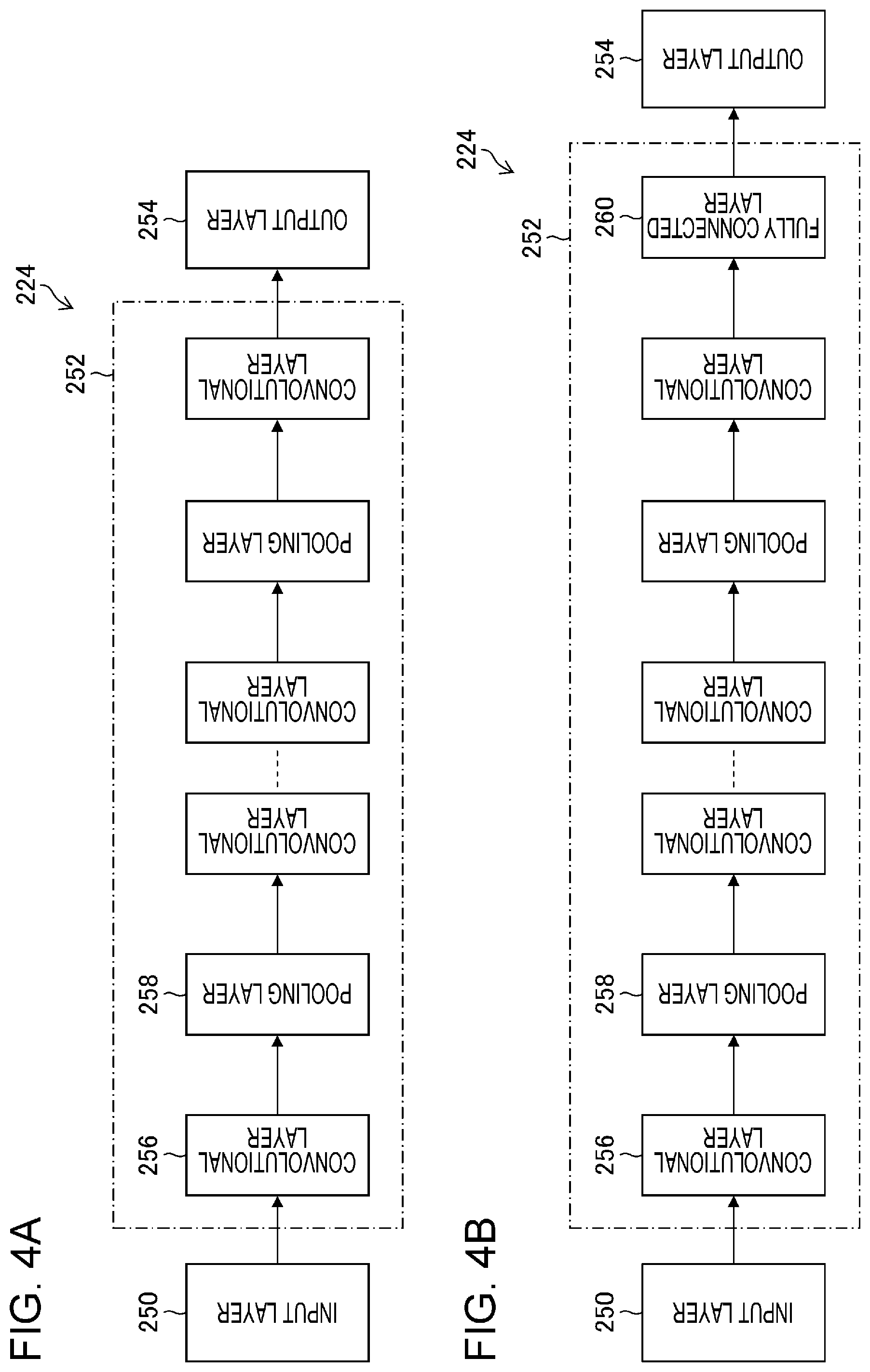 Patent US12551089 Figure 4 – Medical image processing apparatus, endoscope system, medical image processing method, and medical image processing program for switching between detection processes