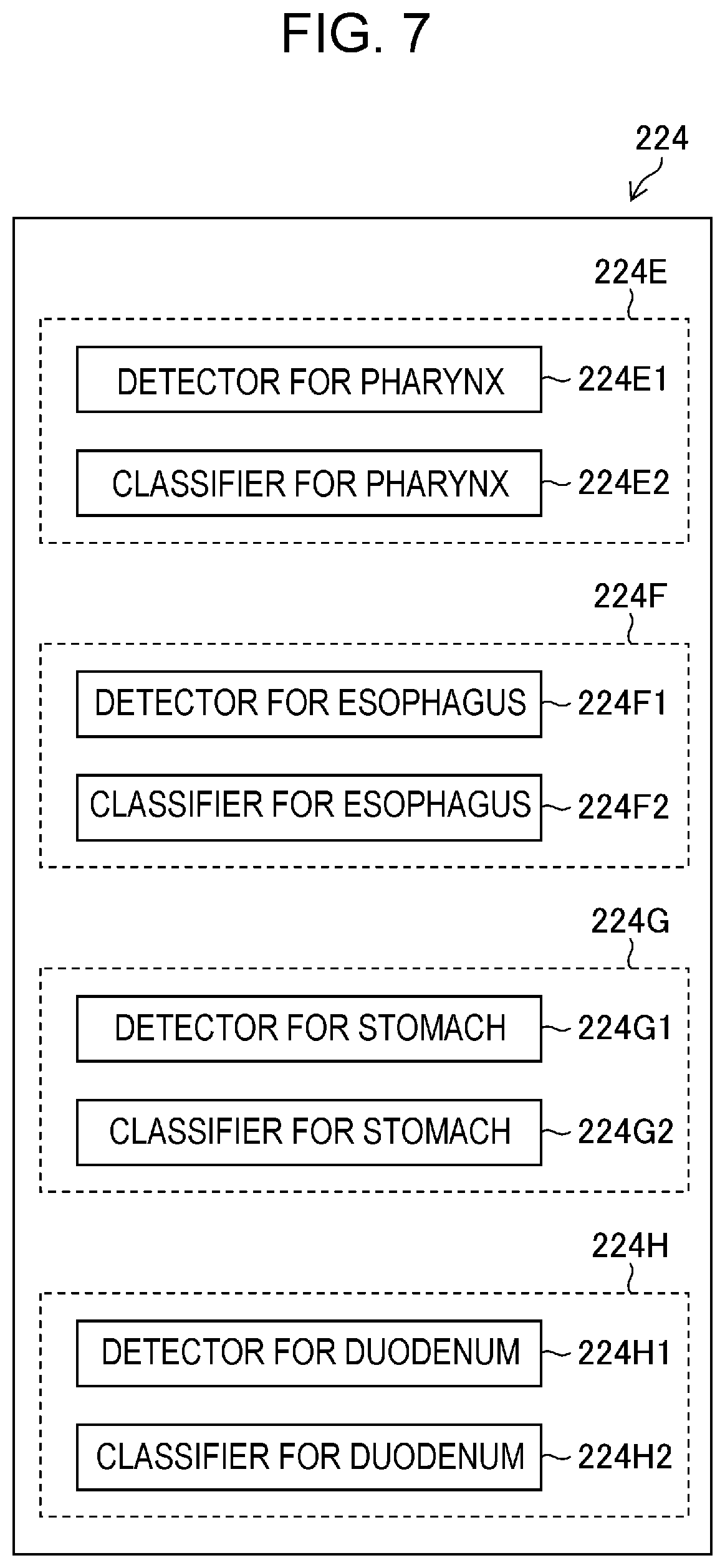 Patent US12551089 Figure 6 – Medical image processing apparatus, endoscope system, medical image processing method, and medical image processing program for switching between detection processes