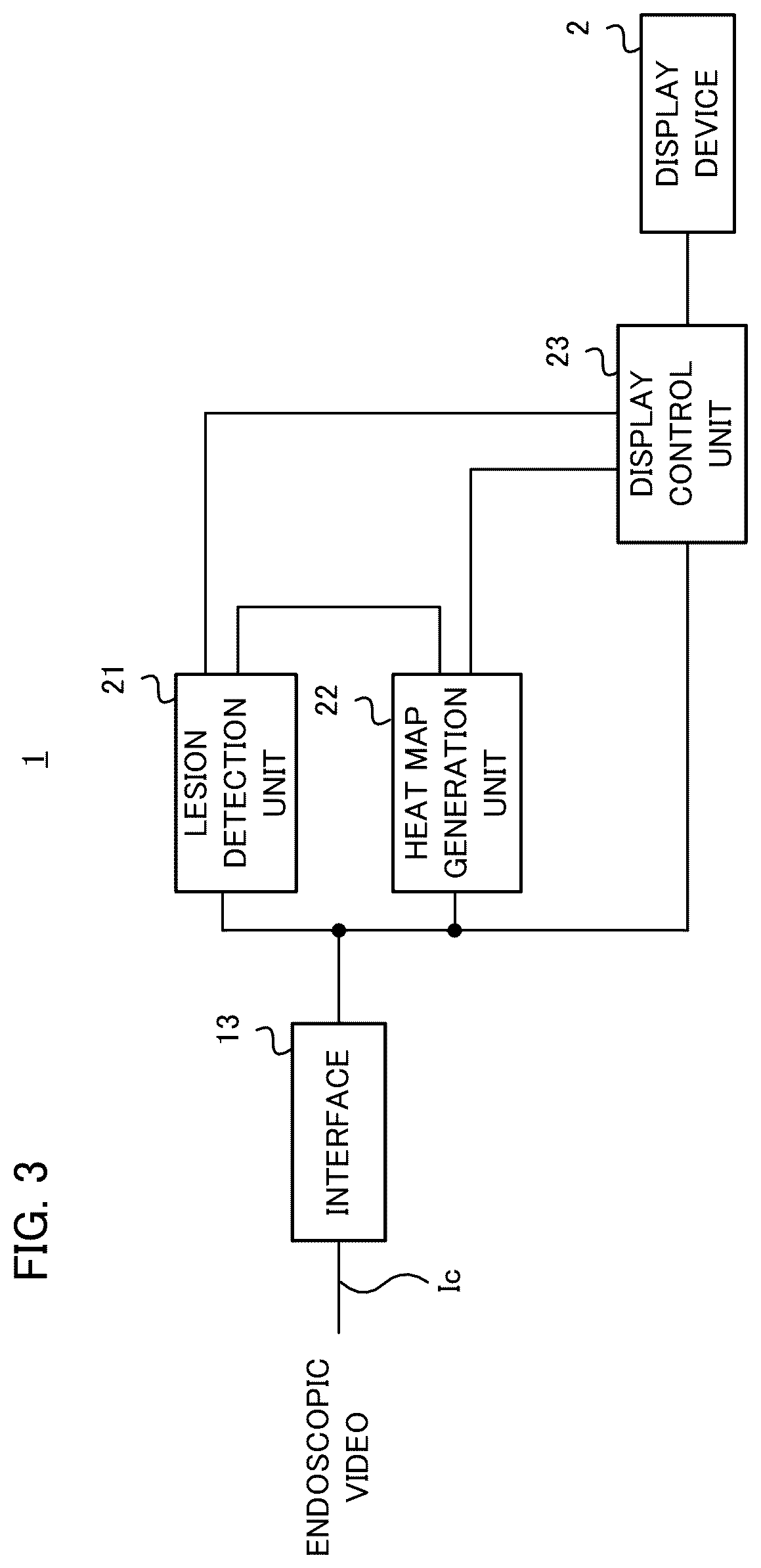 Patent US12551090 Figure 3 – Endoscopic examination support apparatus, endoscopic examination support method, and recording medium