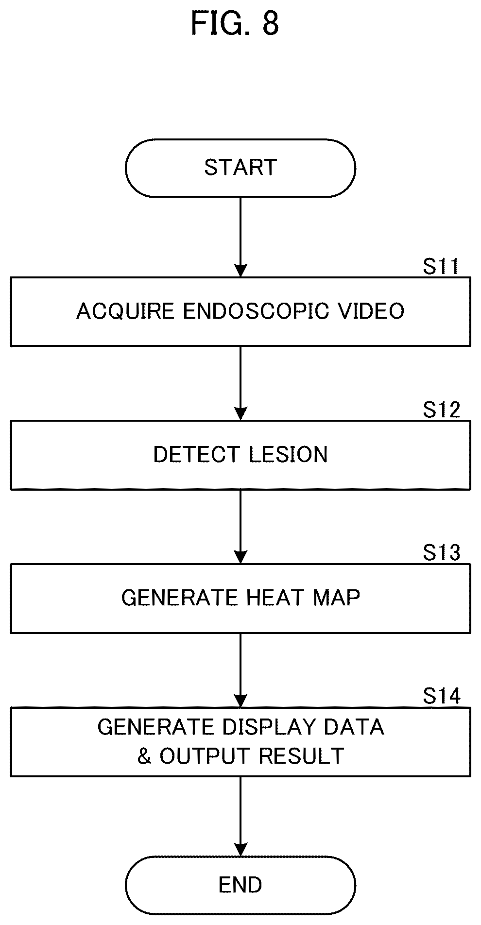 Patent US12551090 Figure 8 – Endoscopic examination support apparatus, endoscopic examination support method, and recording medium
