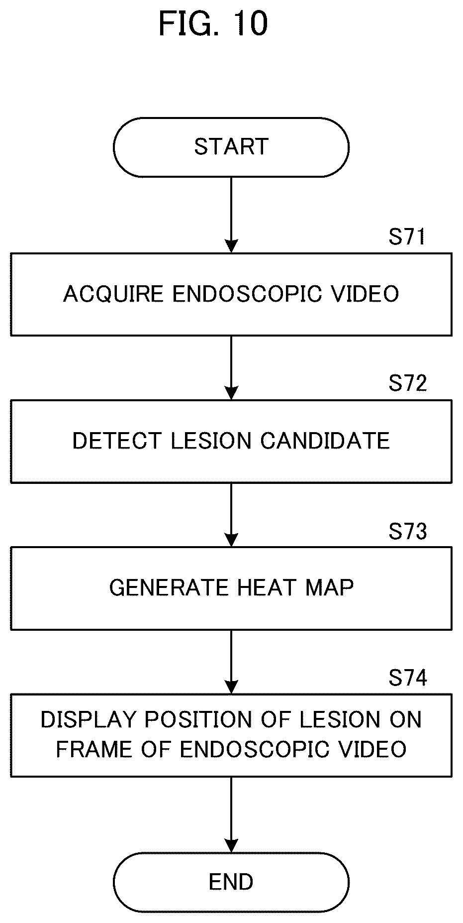 Patent US12551090 Figure 10 – Endoscopic examination support apparatus, endoscopic examination support method, and recording medium