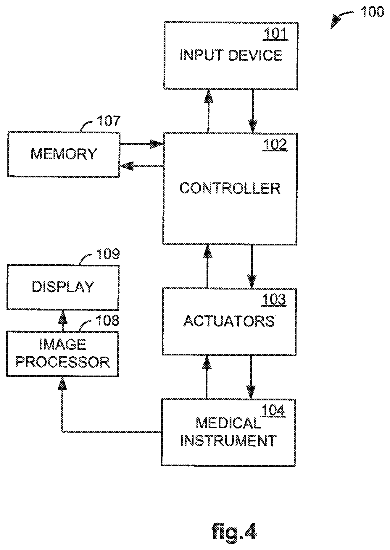 Patent US12551092 Figure 3 – Medical system with multiple operating modes for steering a medical instrument through linked body passages