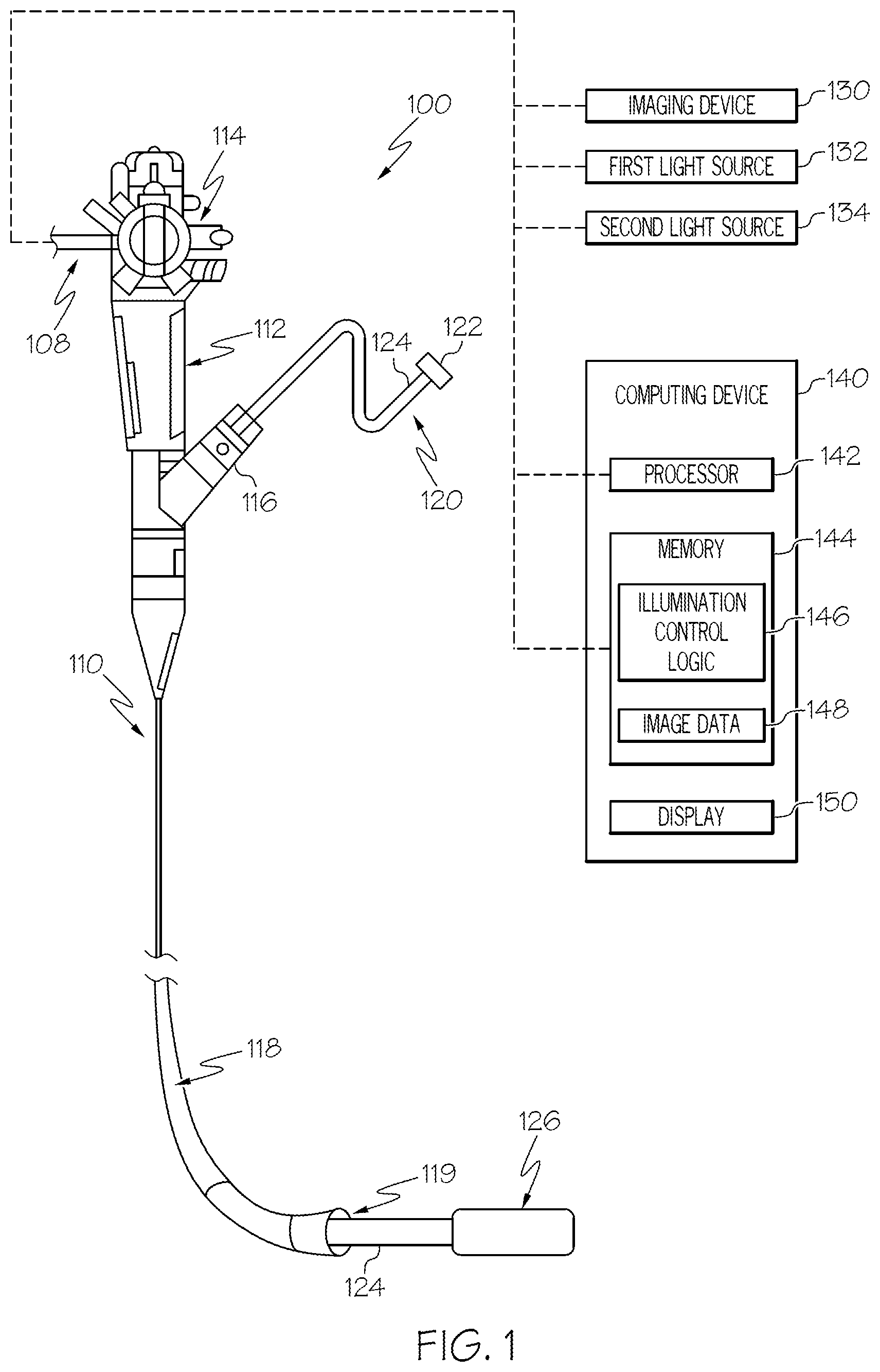 Patent US12551095 — Medical illumination systems and methods of using the same — Figure 1