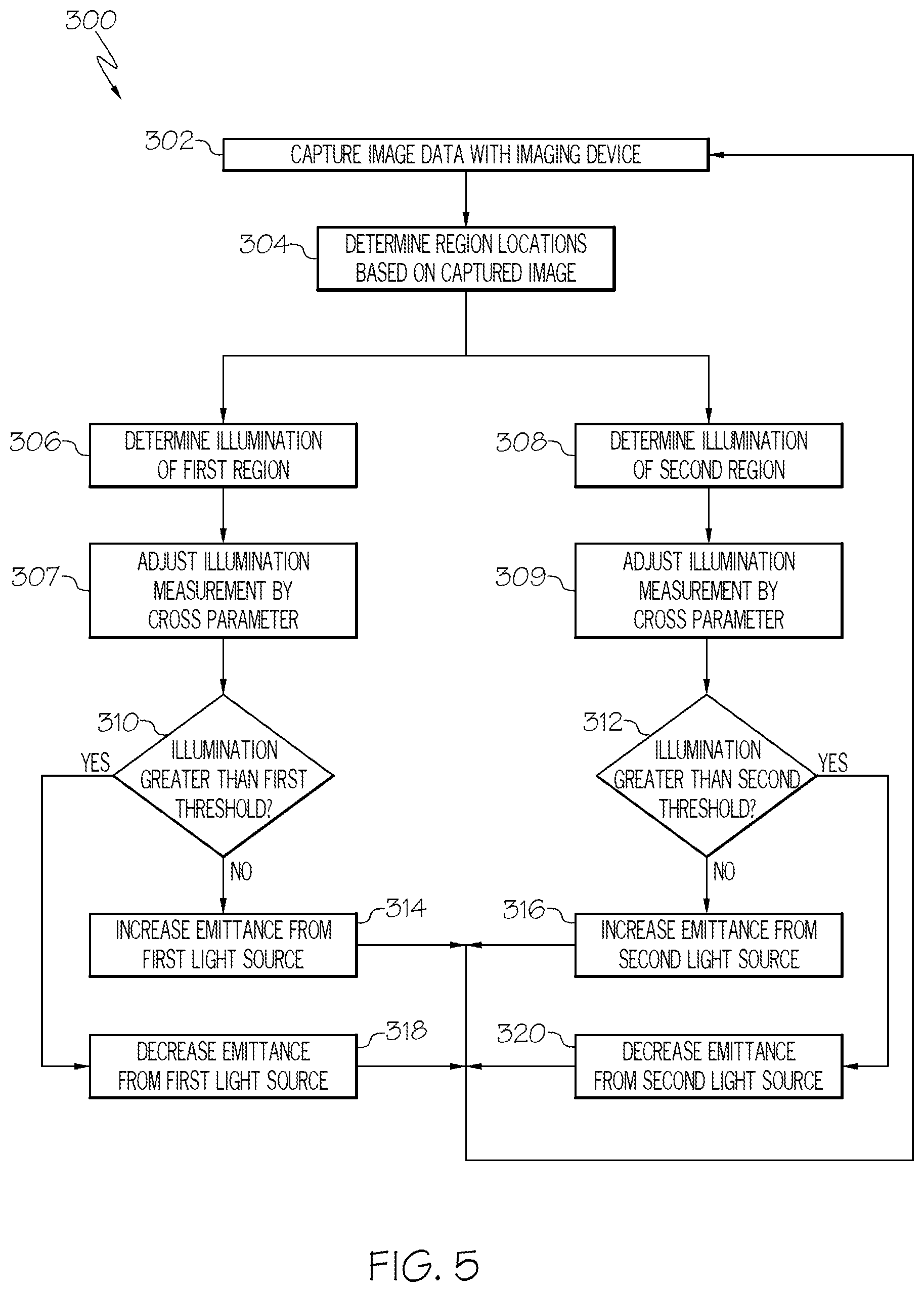 Patent US12551095 Figure 4 – Medical illumination systems and methods of using the same