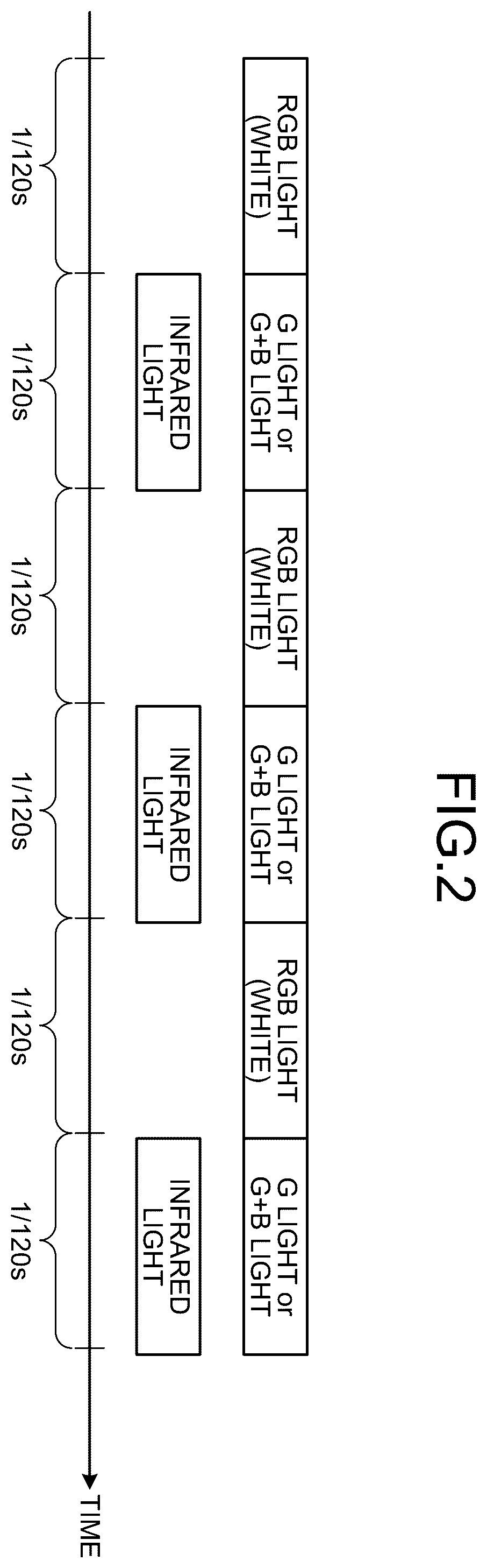 Patent US12551096 Figure 2 – Medical observation system