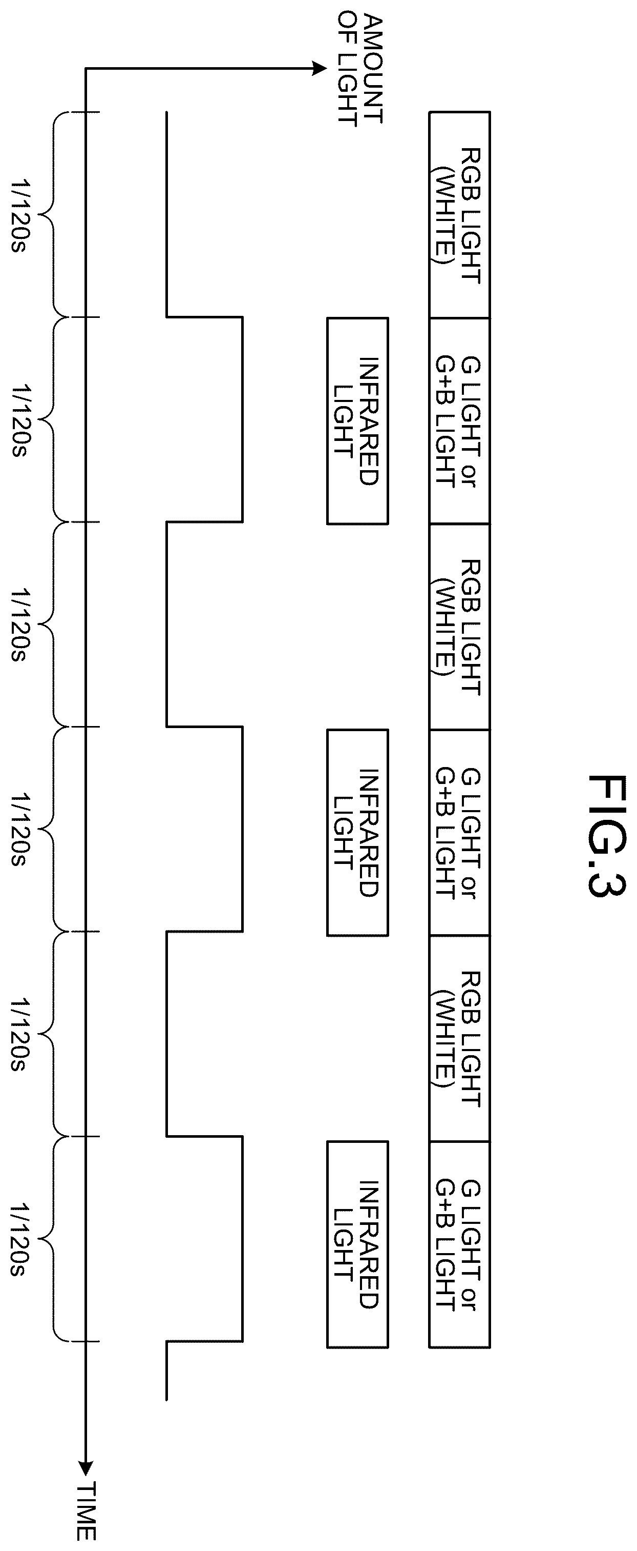 Patent US12551096 Figure 3 – Medical observation system
