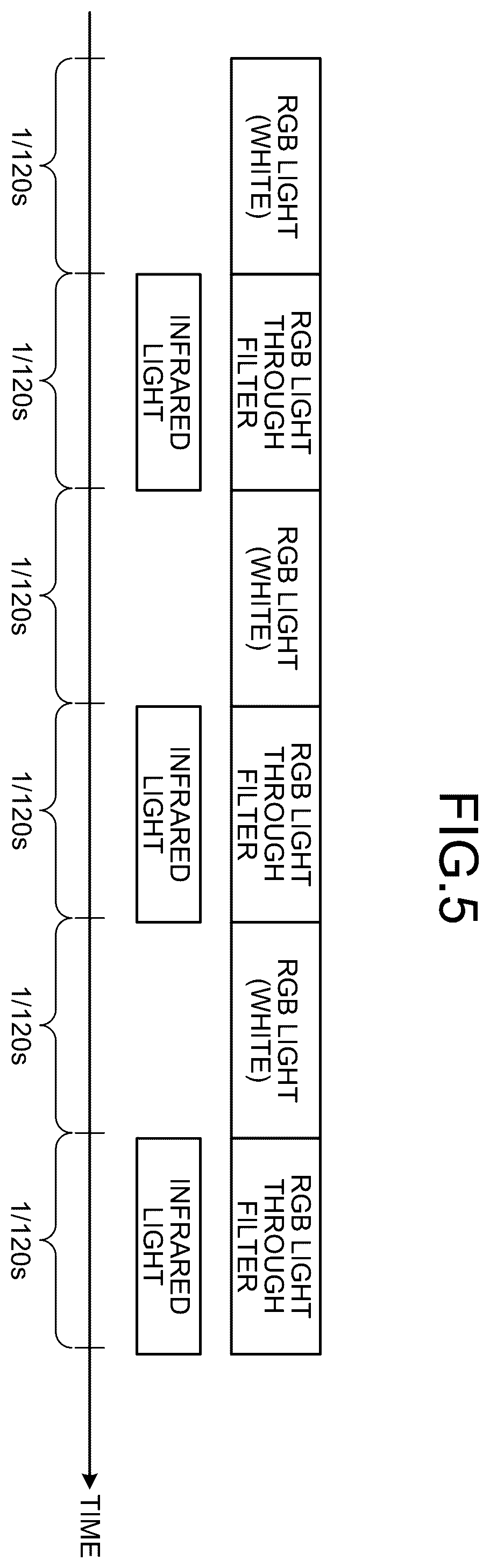 Patent US12551096 Figure 5 – Medical observation system